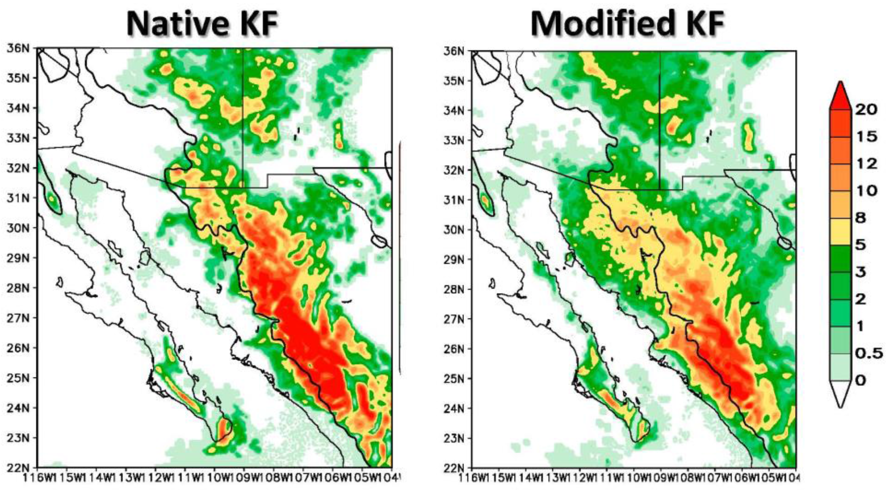 Atmosphere 09 00031 g011a