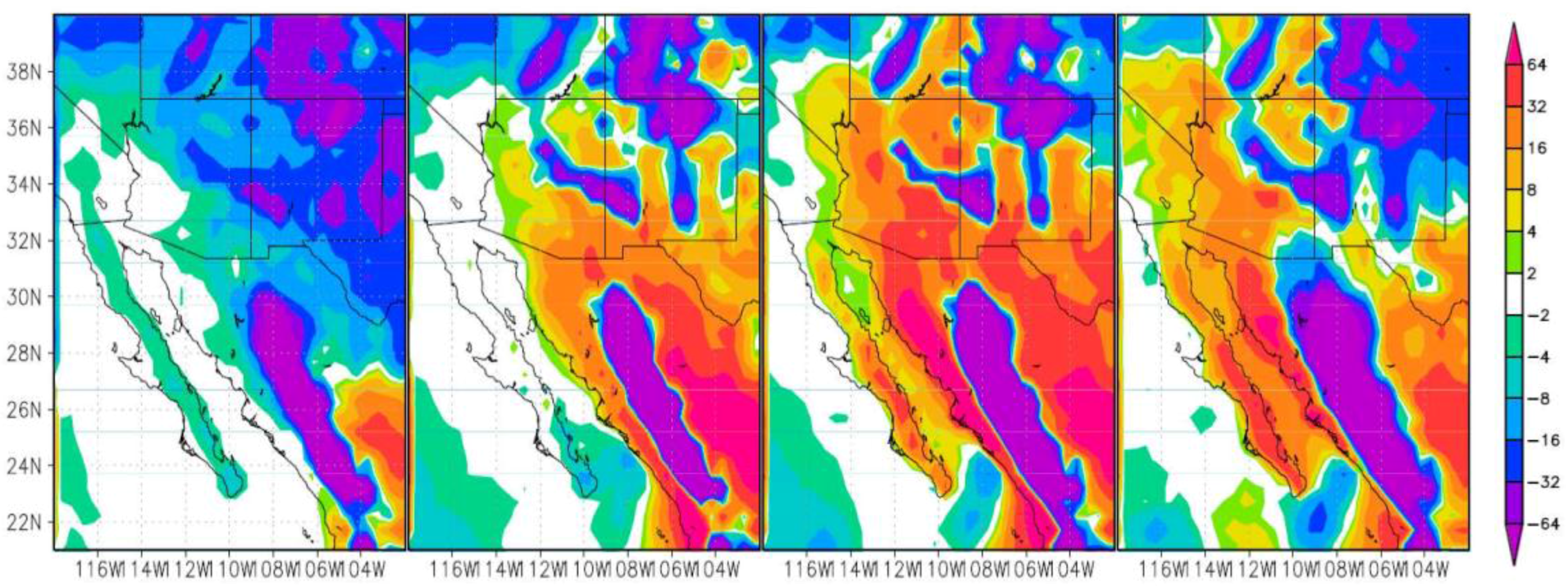 Atmosphere 09 00031 g014