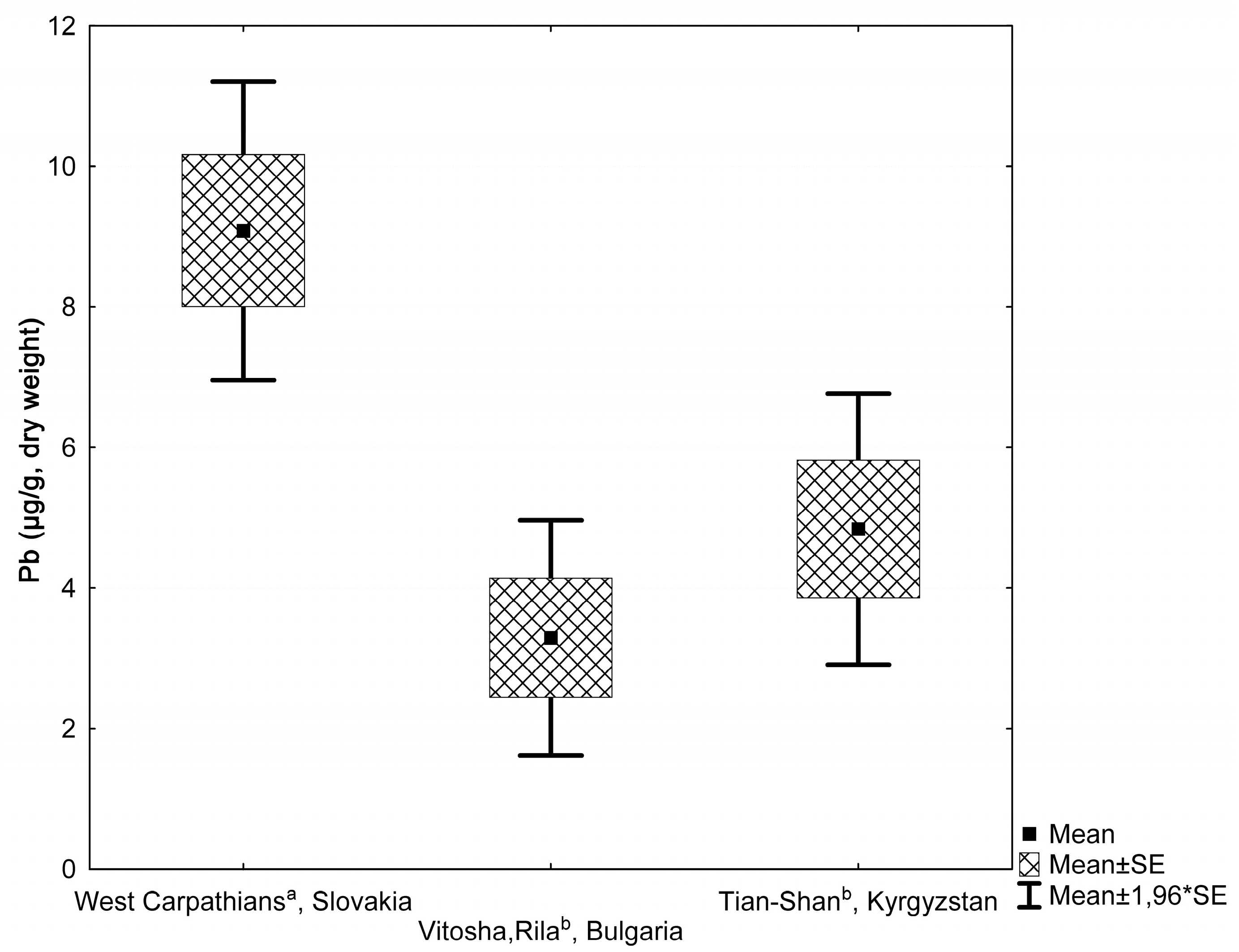 Atmosphere 09 00035 g001