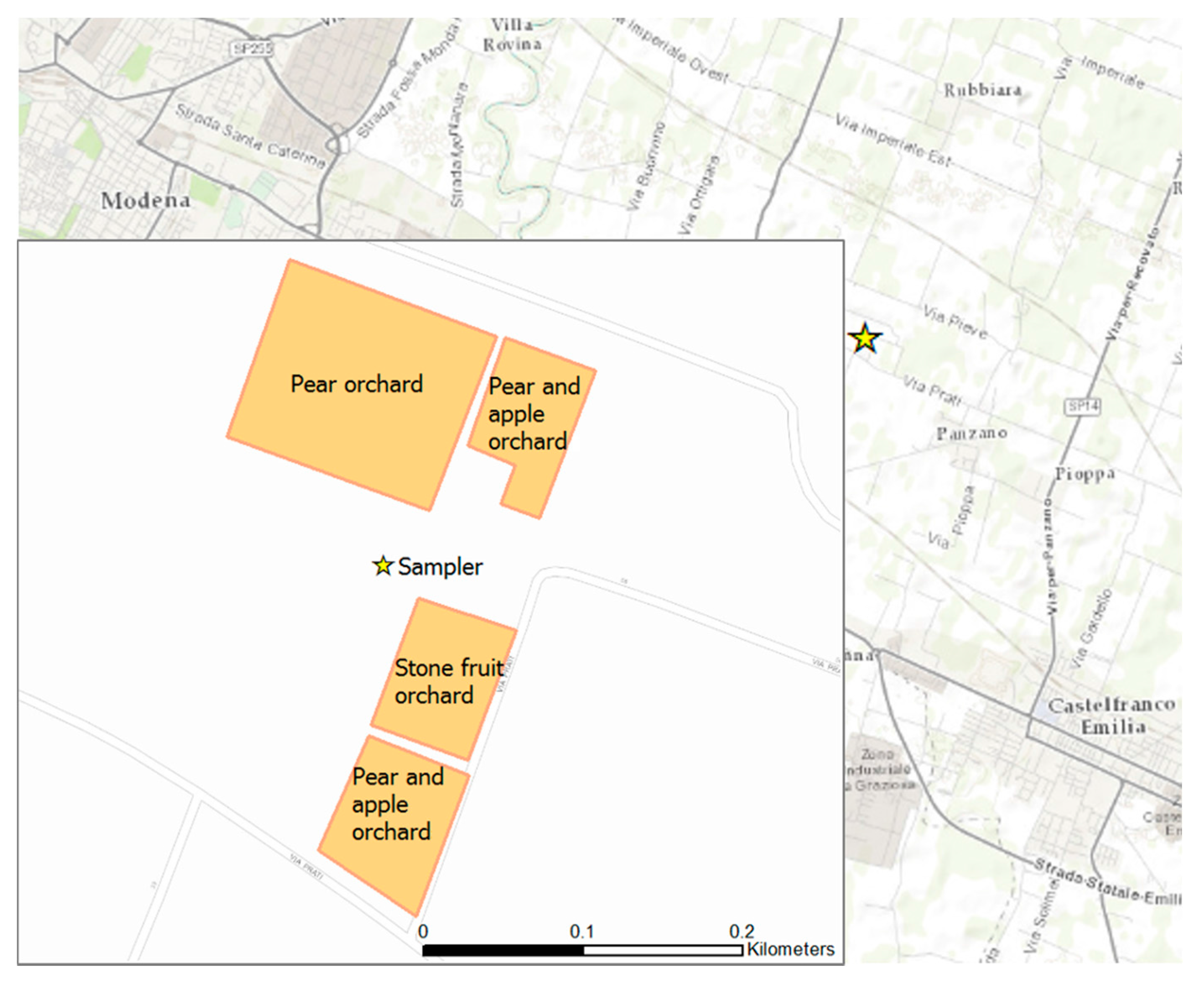 Atmosphere 09 00038 g004