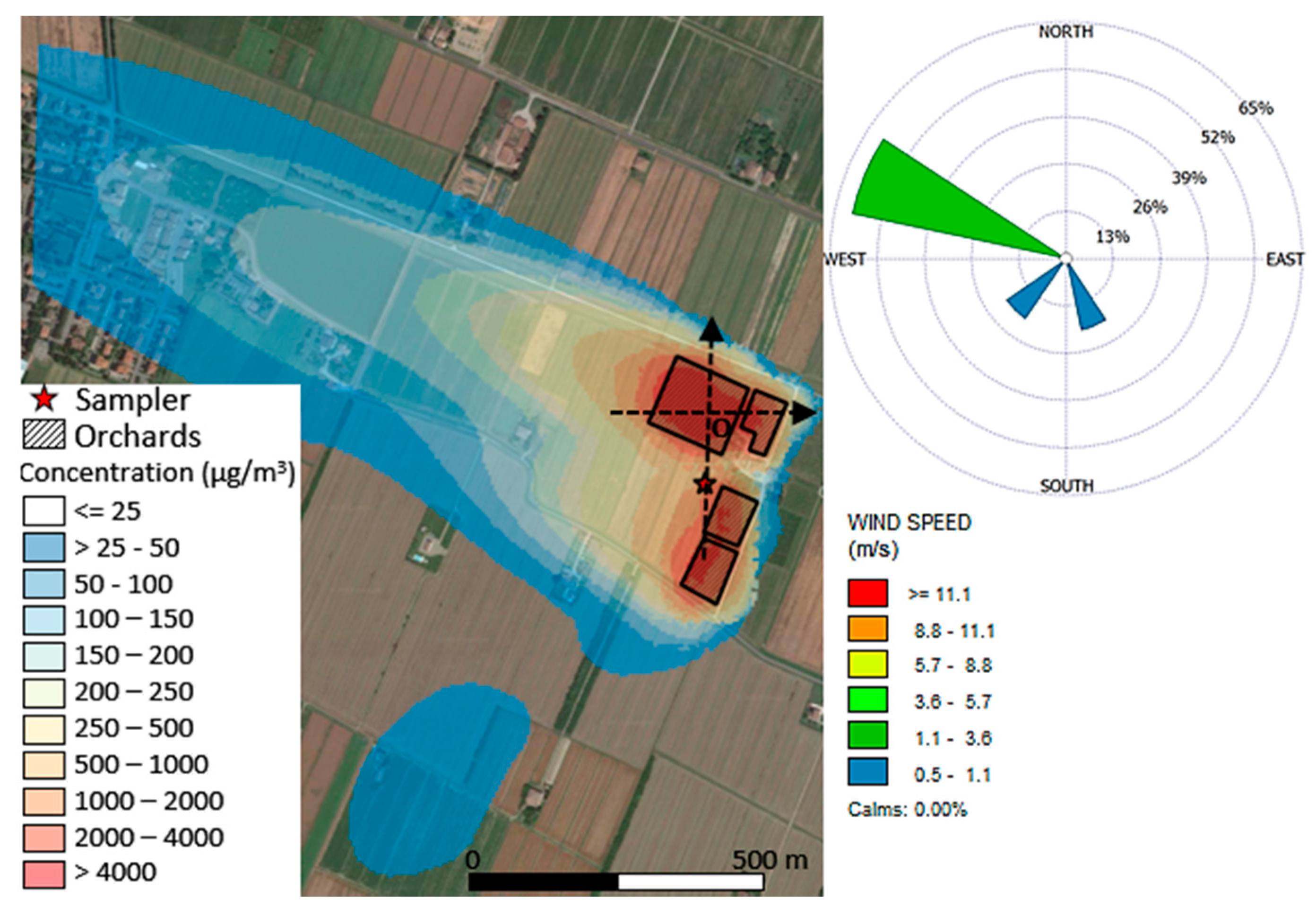 Atmosphere 09 00038 g005