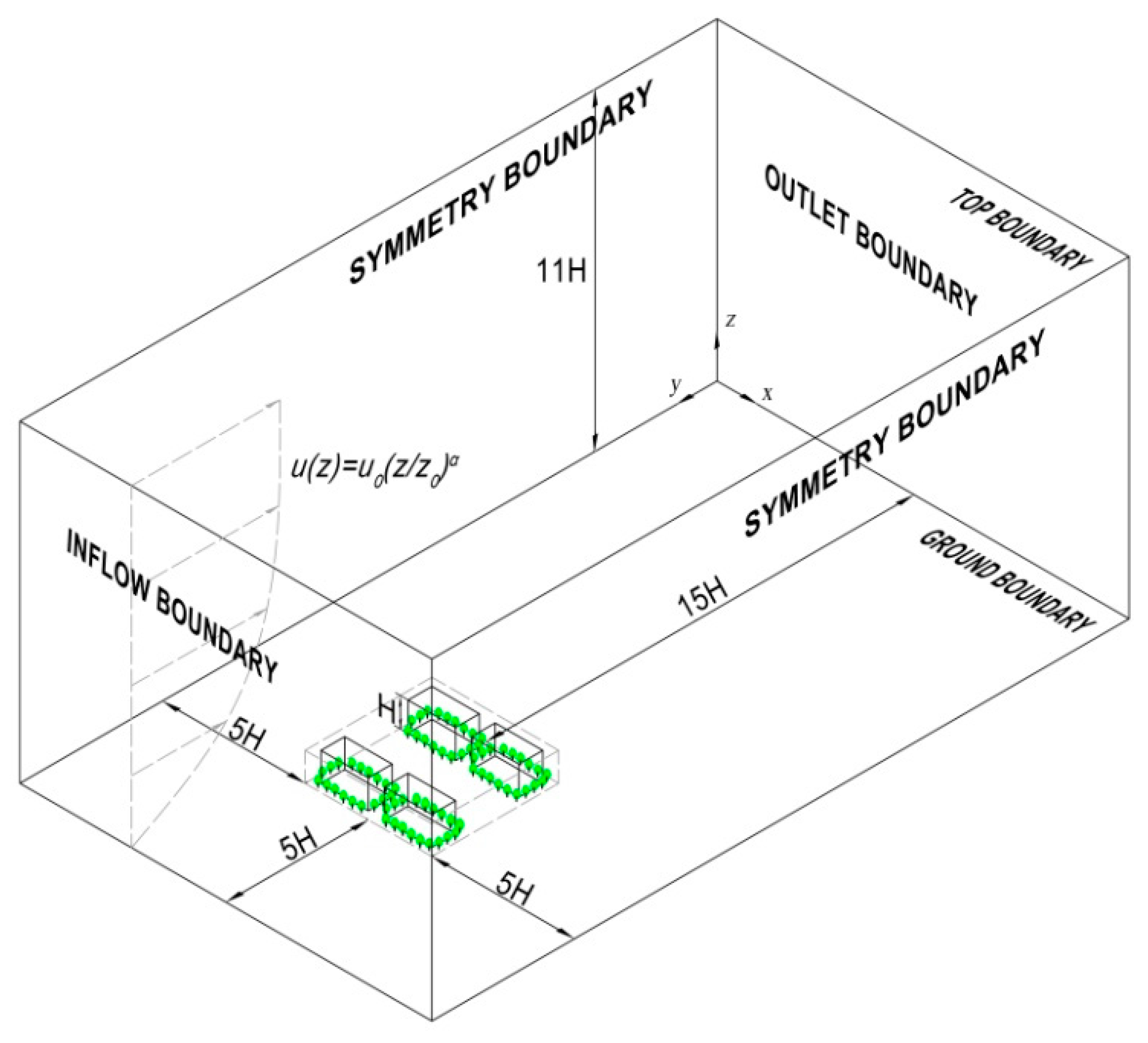Atmosphere 09 00039 g003