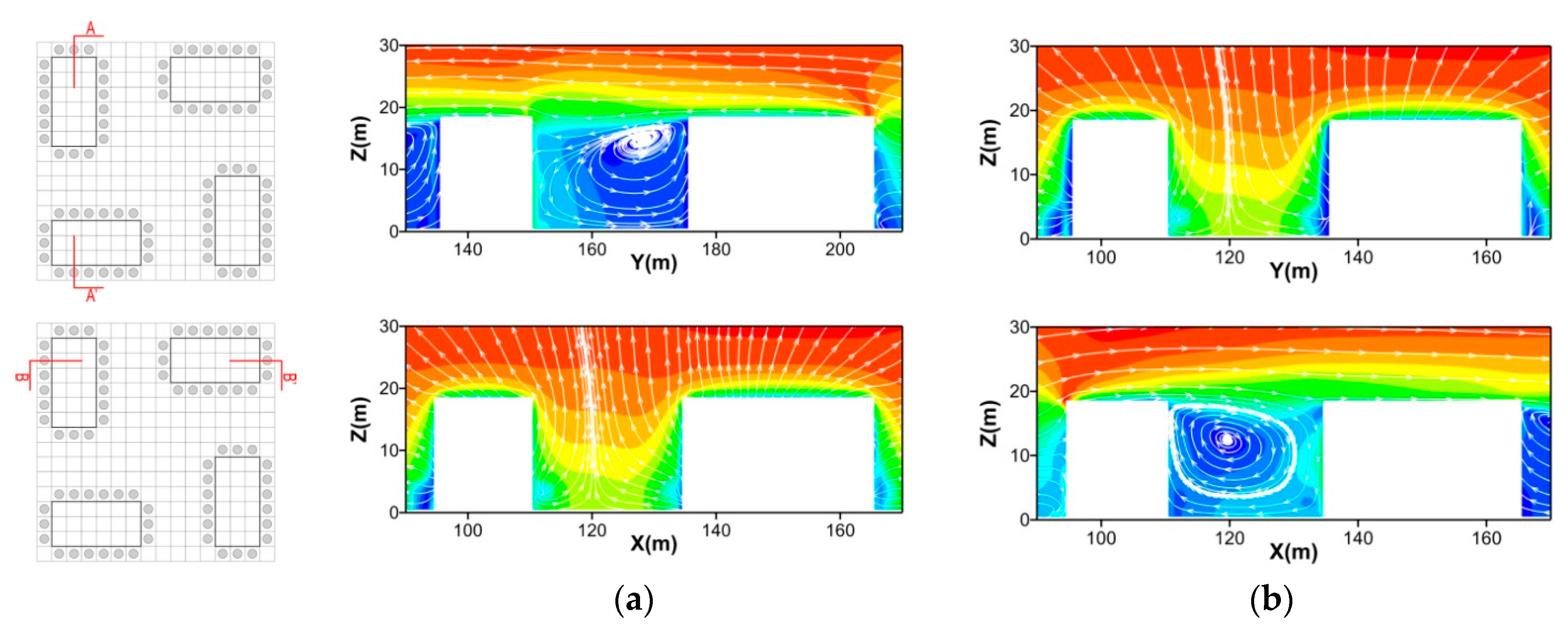 Atmosphere 09 00039 g006