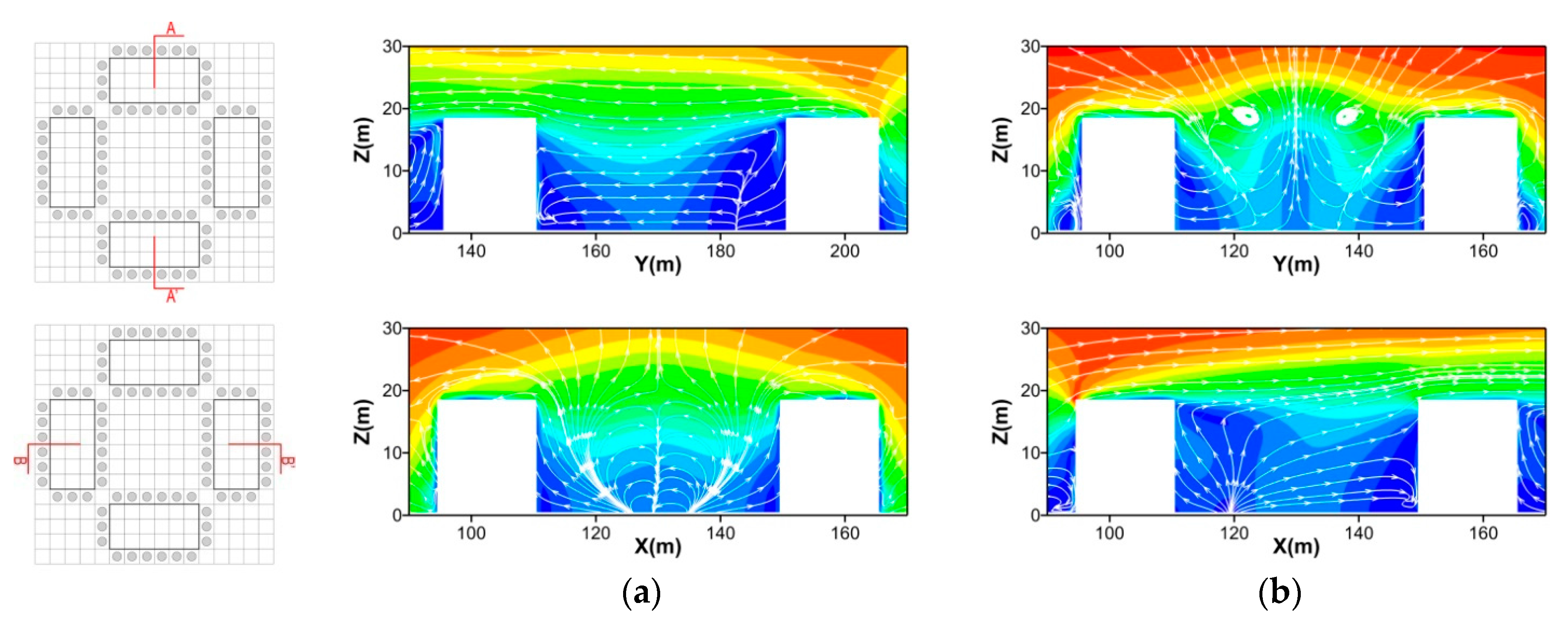 Atmosphere 09 00039 g007