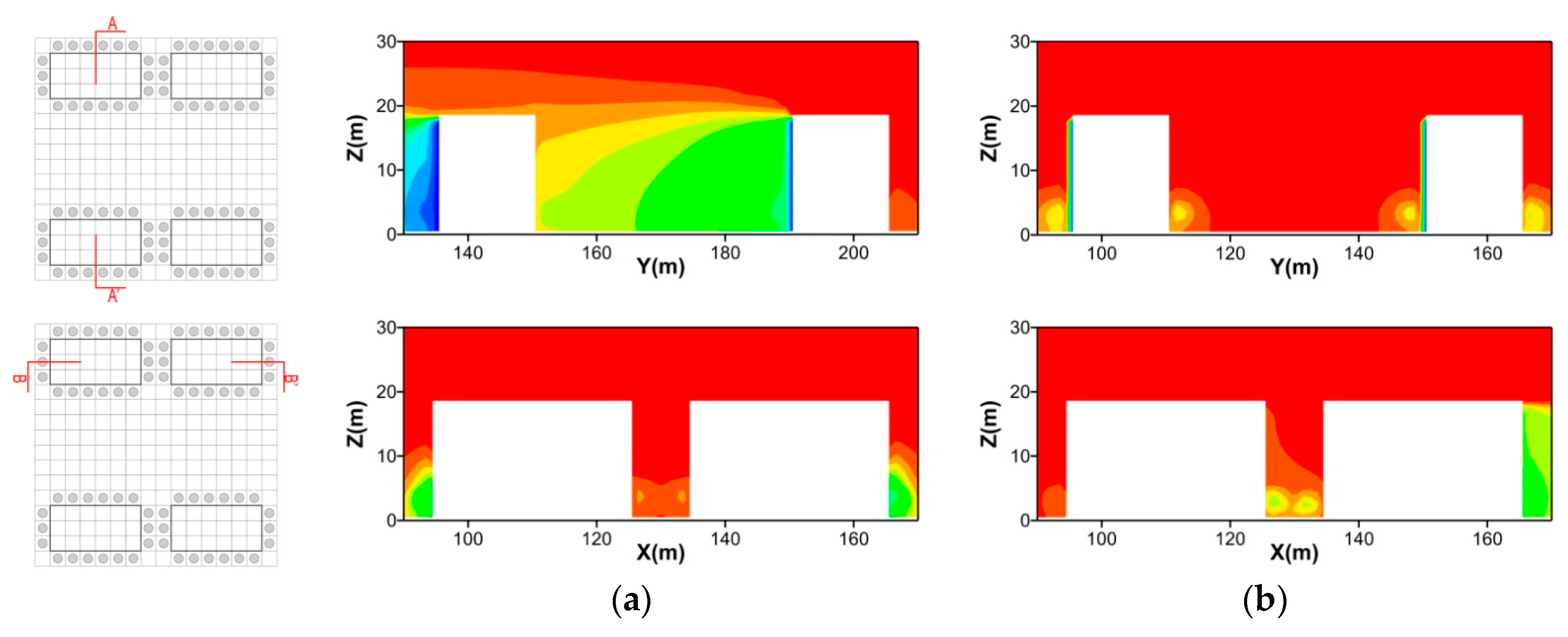Atmosphere 09 00039 g008