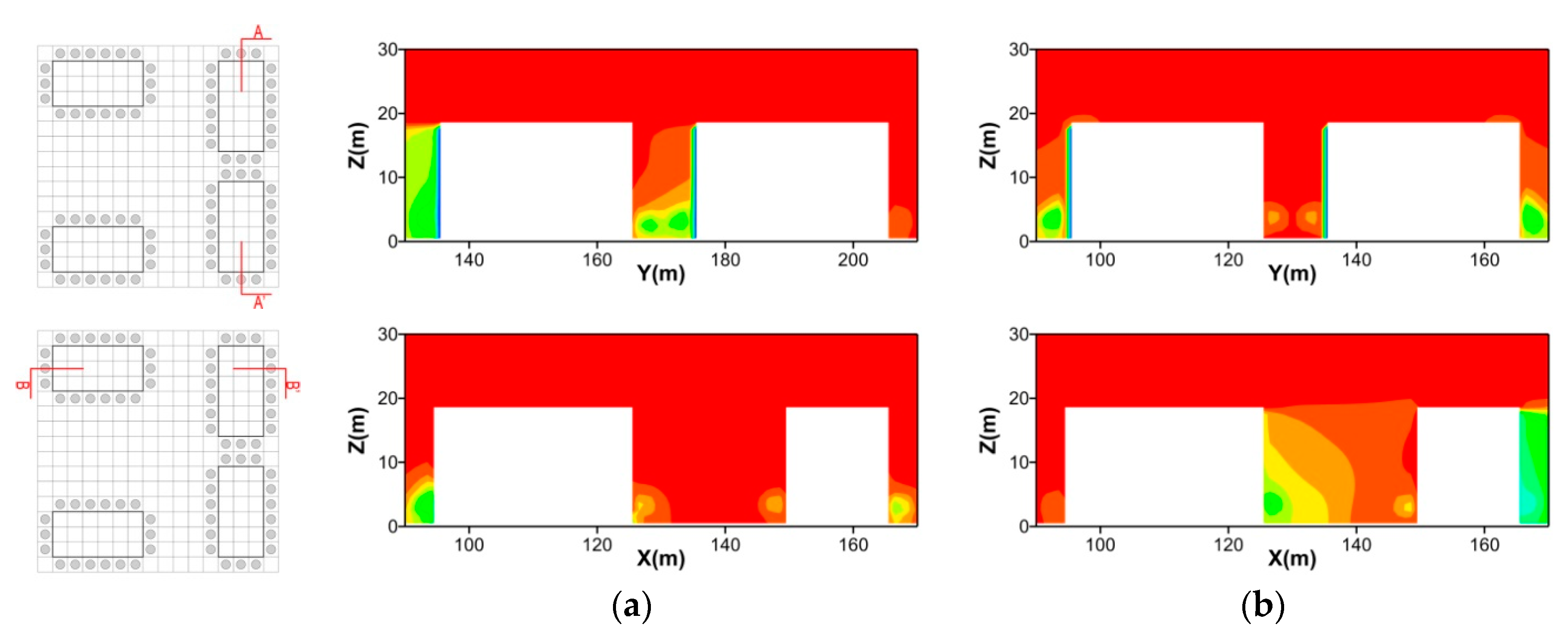 Atmosphere 09 00039 g009