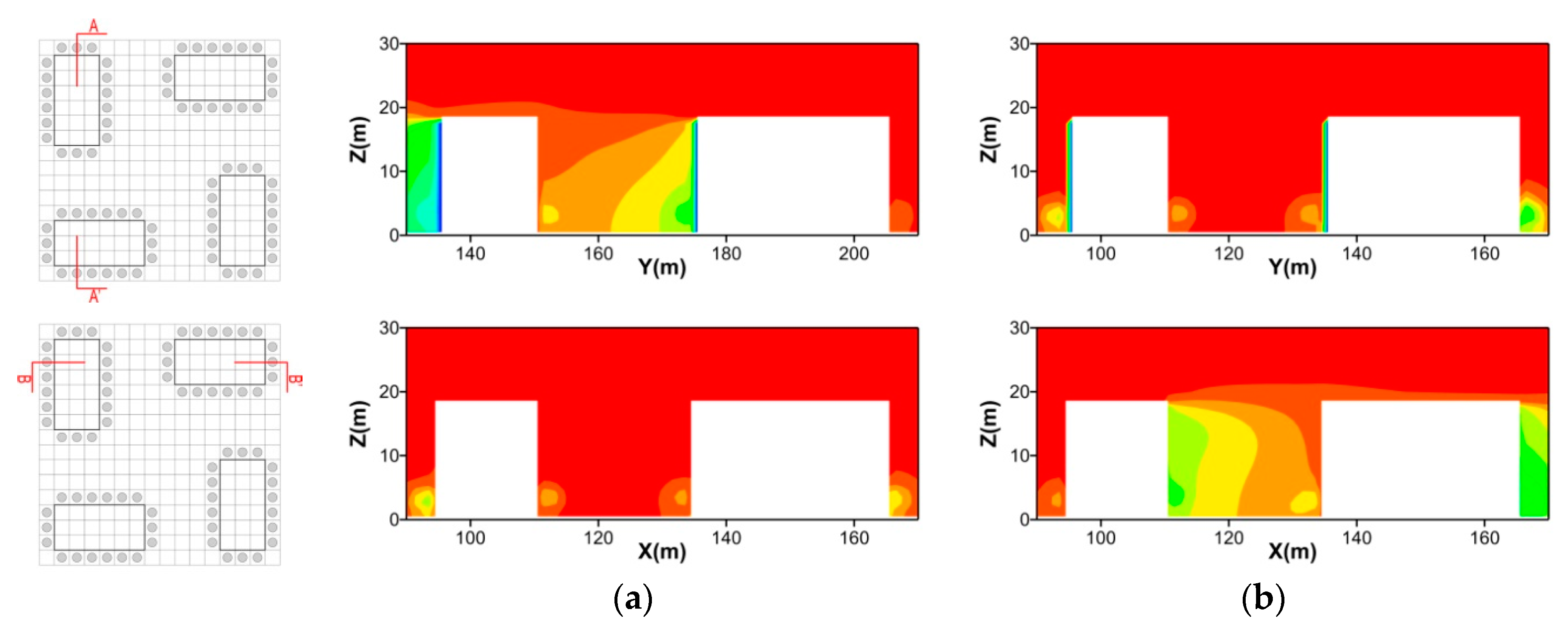 Atmosphere 09 00039 g010