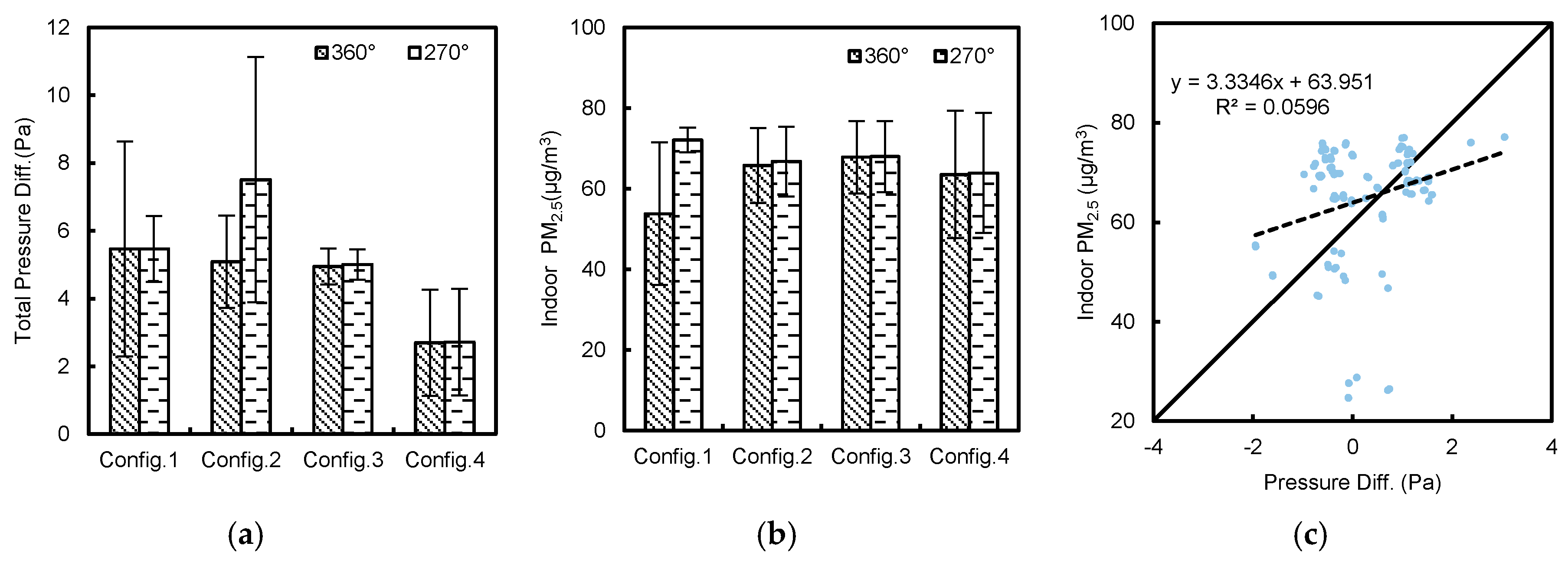 Atmosphere 09 00039 g012