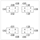 Atmosphere 09 00039 i007