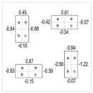 Atmosphere 09 00039 i011