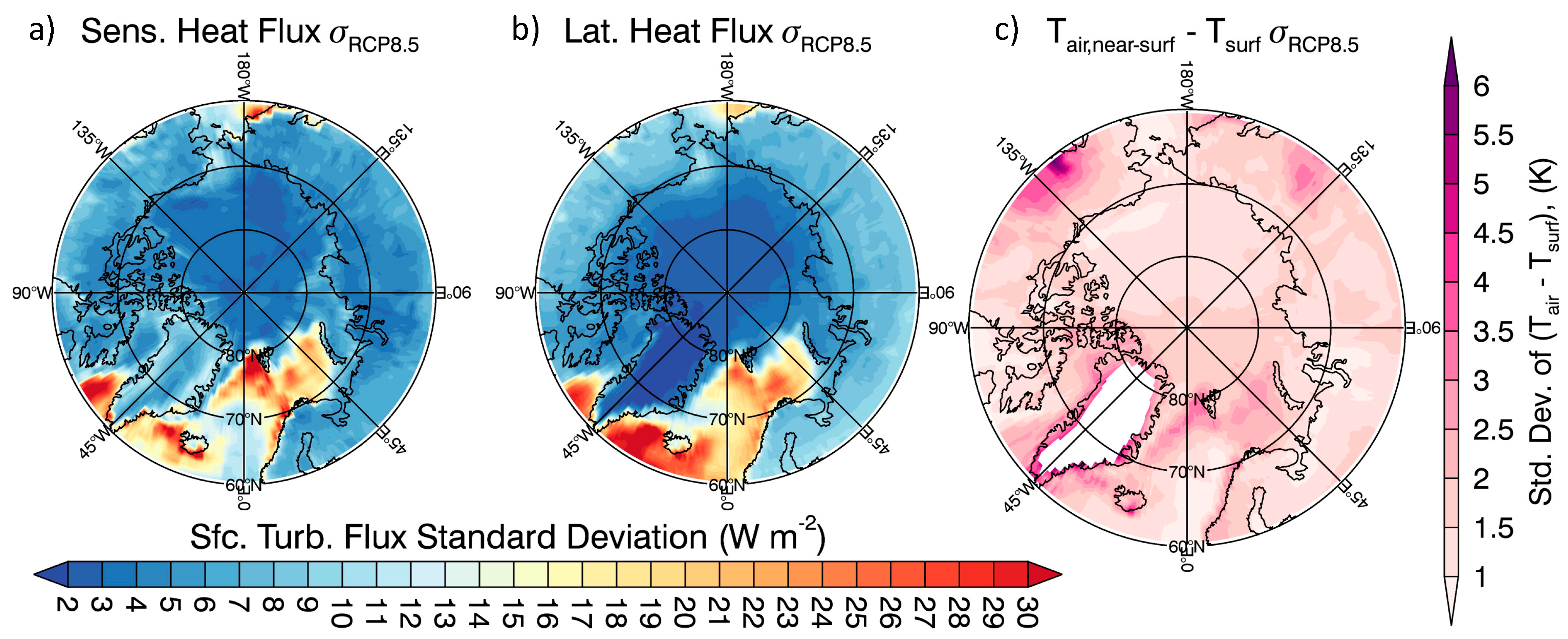 Atmosphere 09 00041 g008