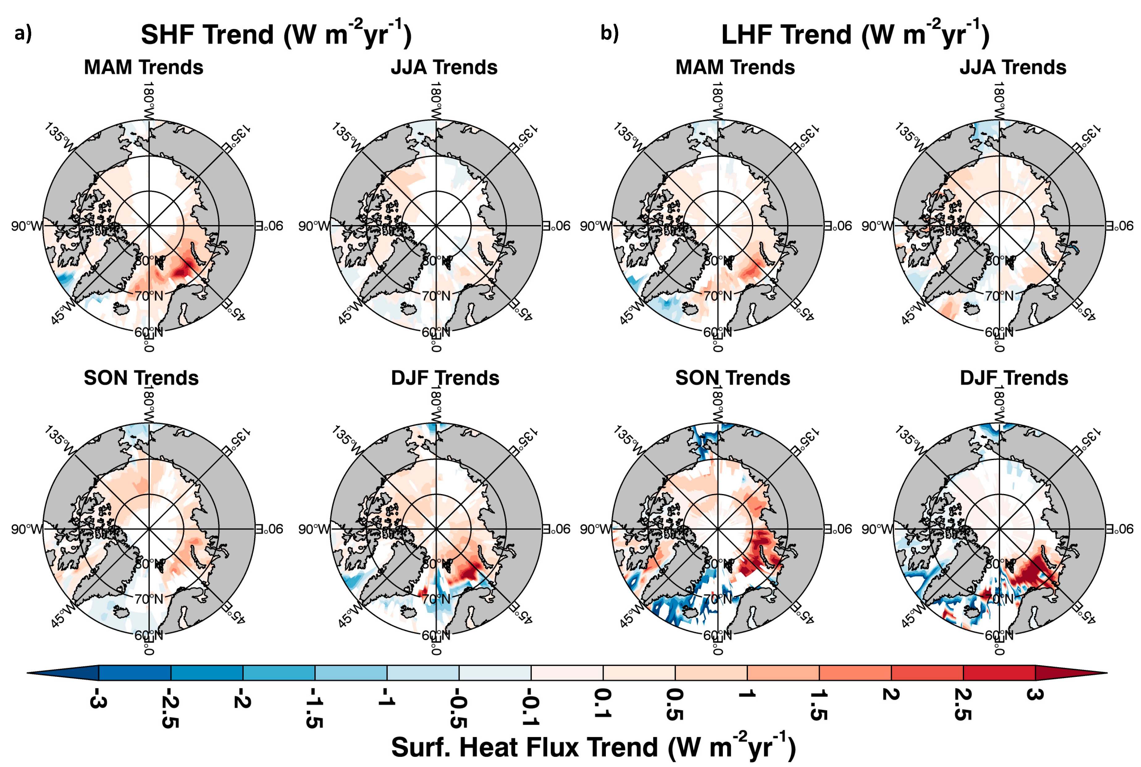 Atmosphere 09 00041 g011