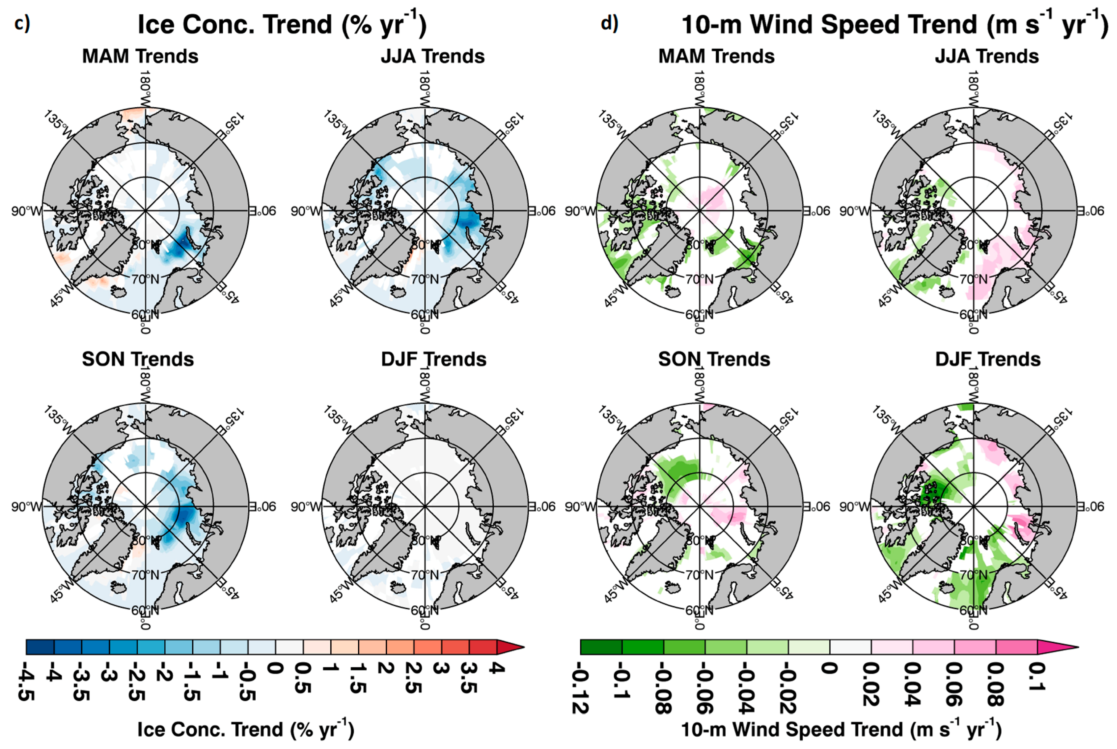 Atmosphere 09 00041 g012b