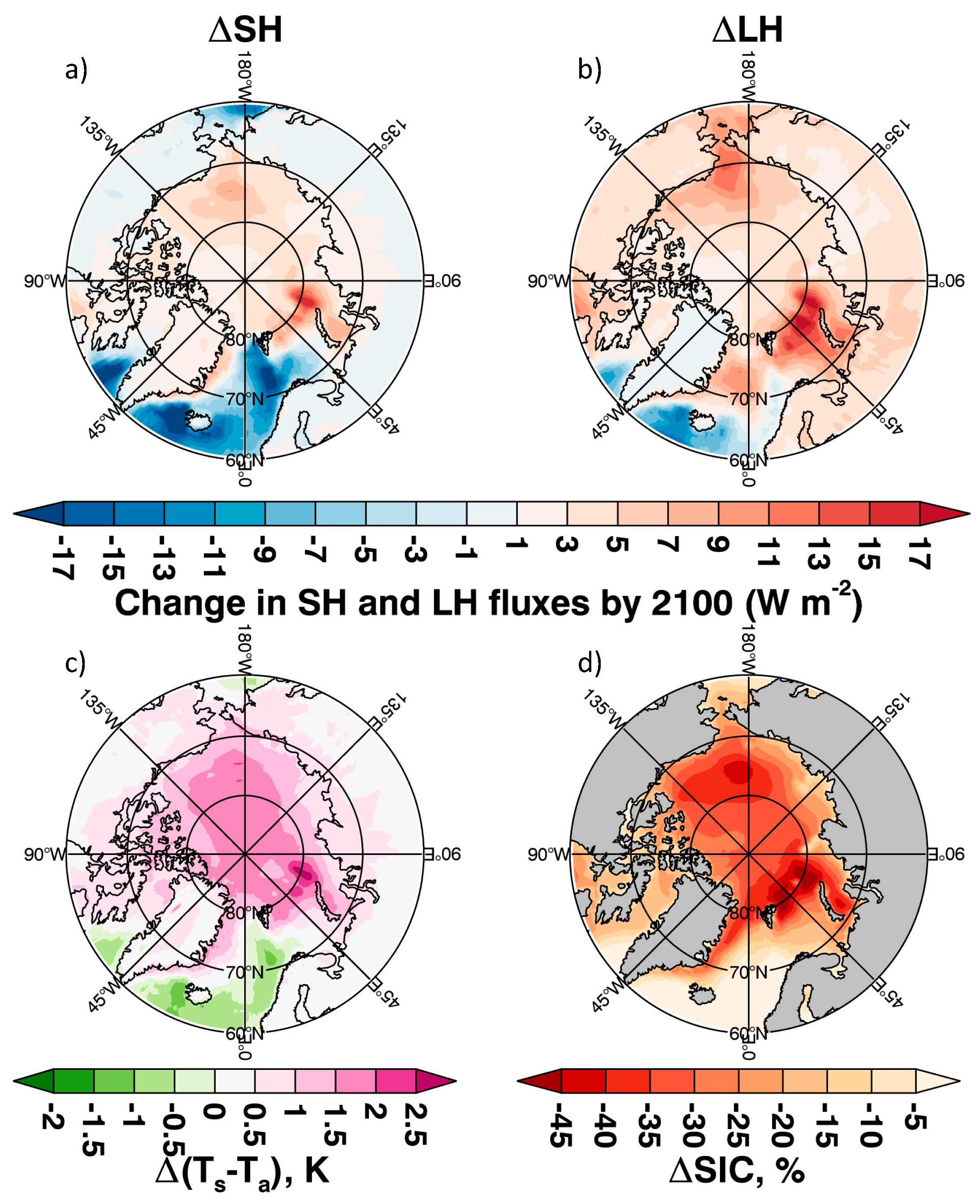 Atmosphere 09 00041 g014