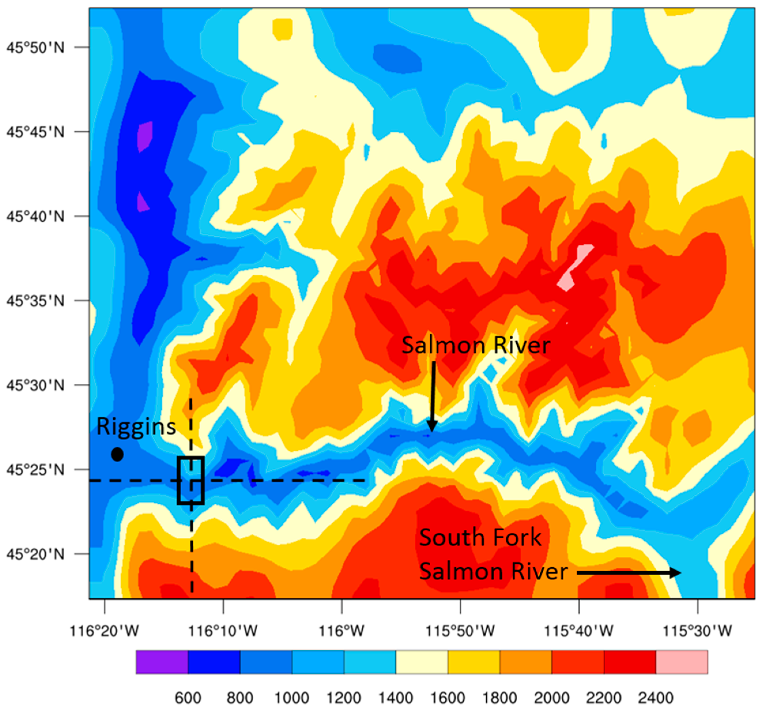 Atmosphere 09 00045 g008