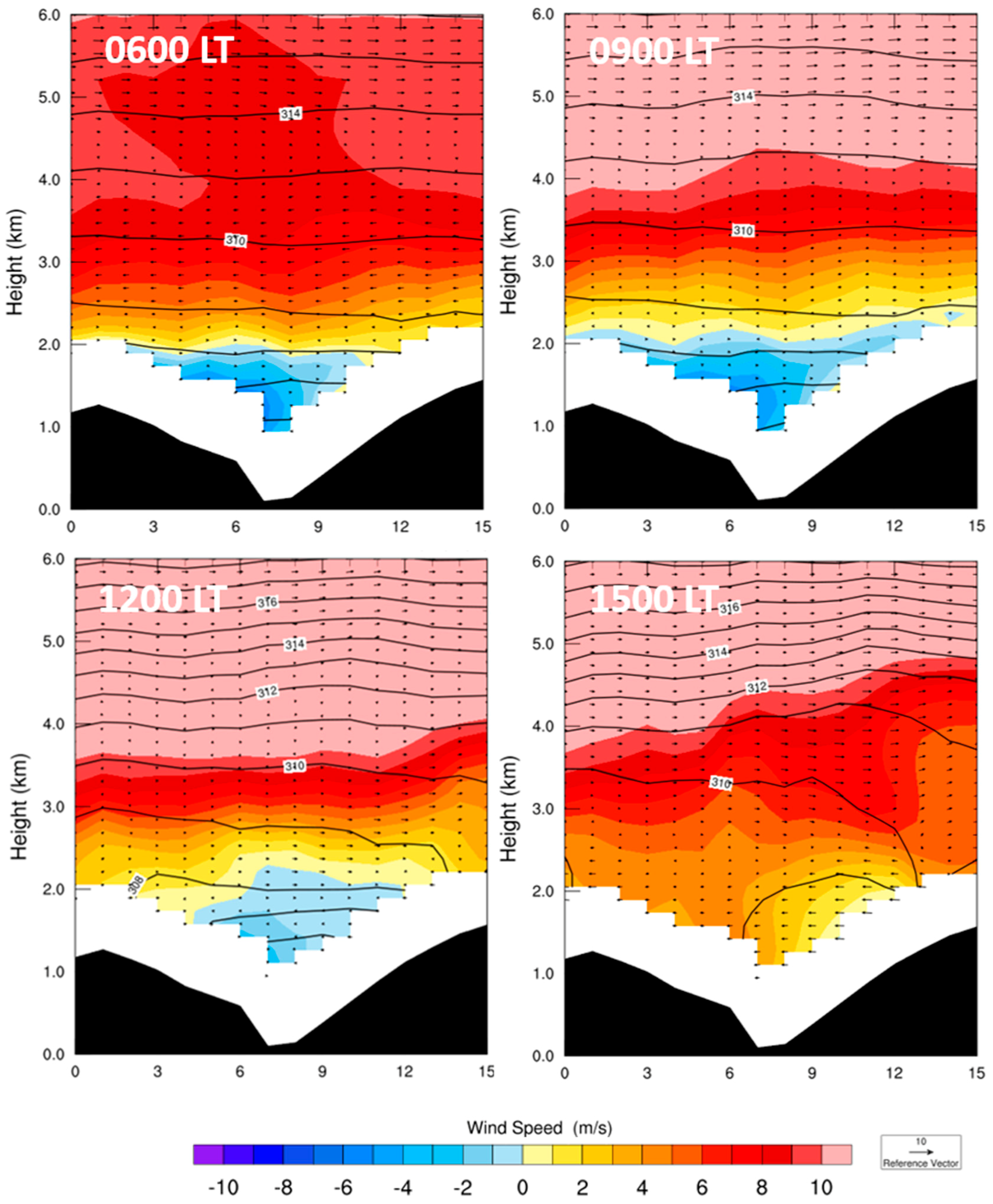 Atmosphere 09 00045 g011