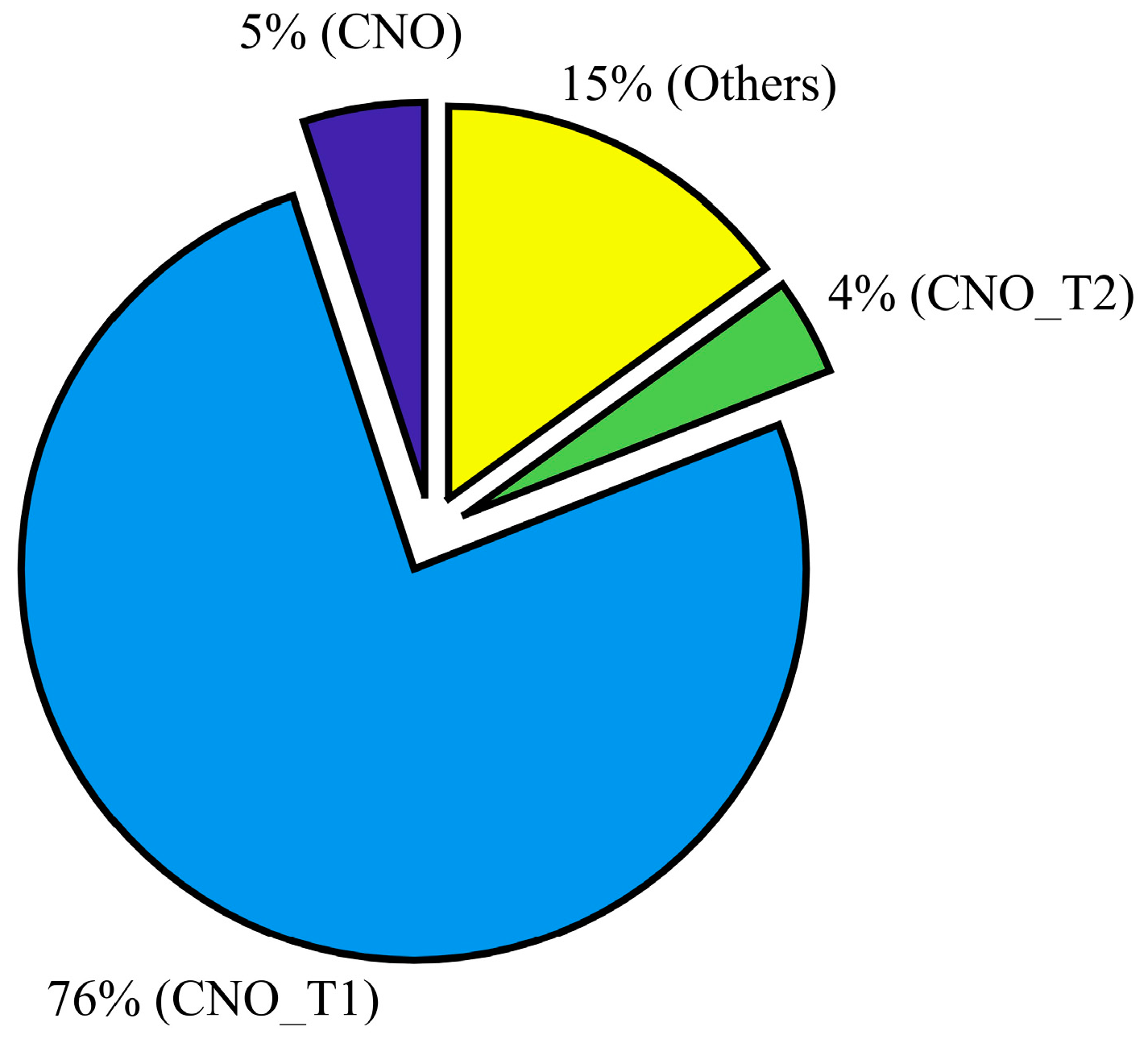 Atmosphere 09 00055 g004 Atmosphere 09 00055 g004