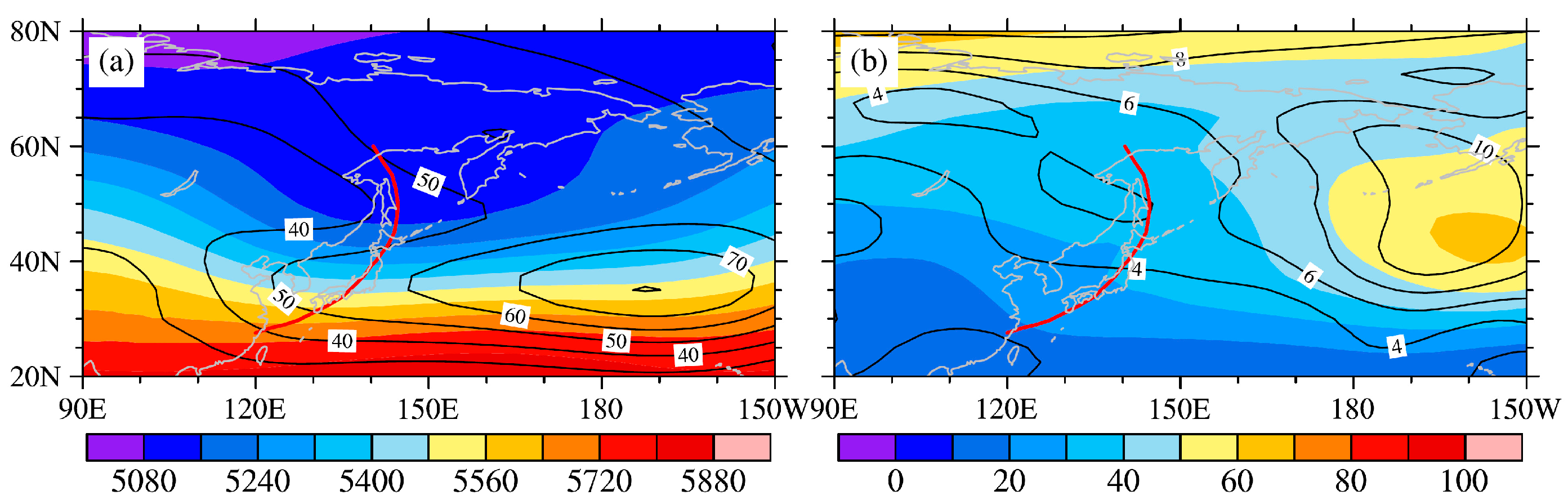 Atmosphere 09 00067 g005