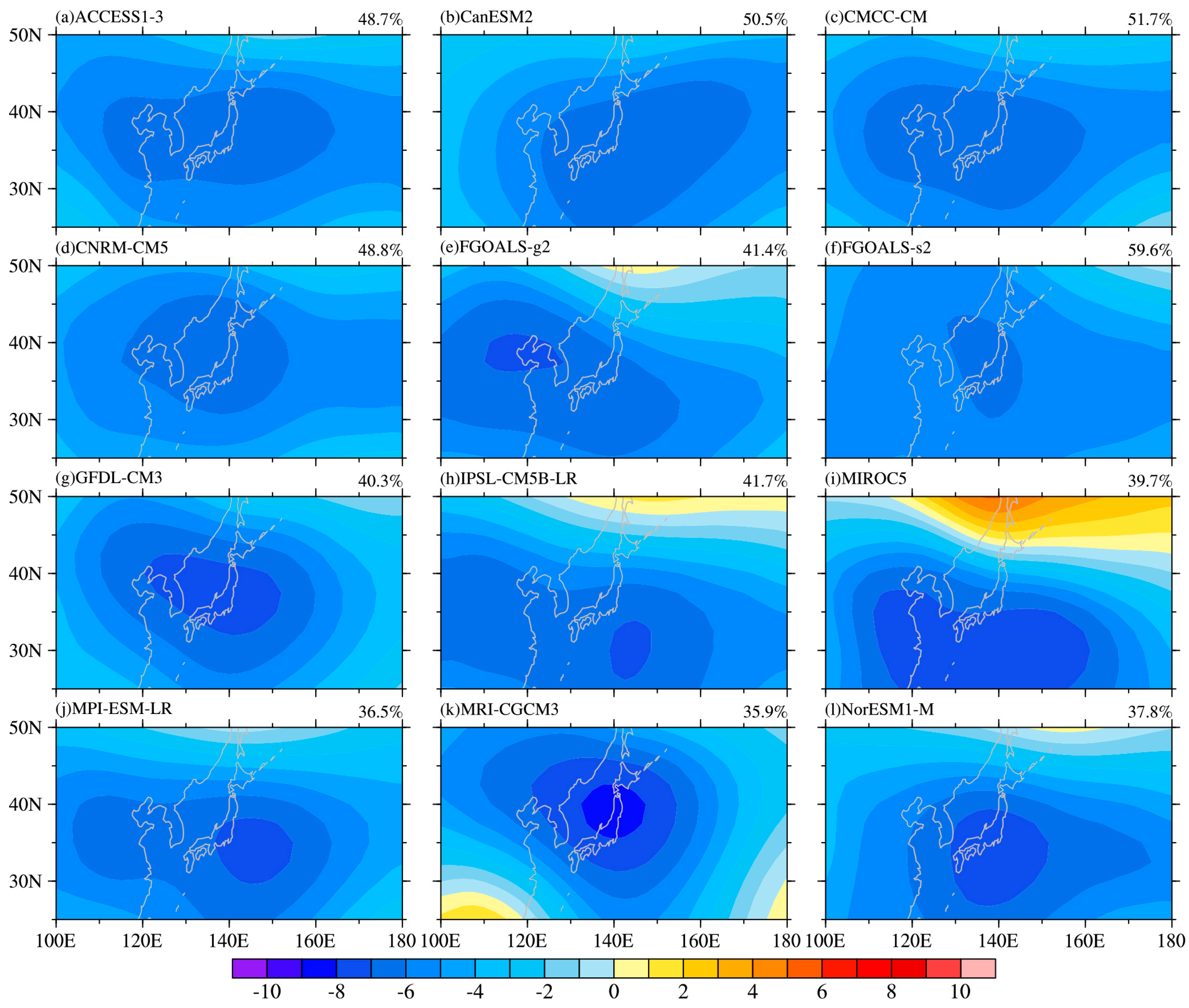 Atmosphere 09 00067 g007
