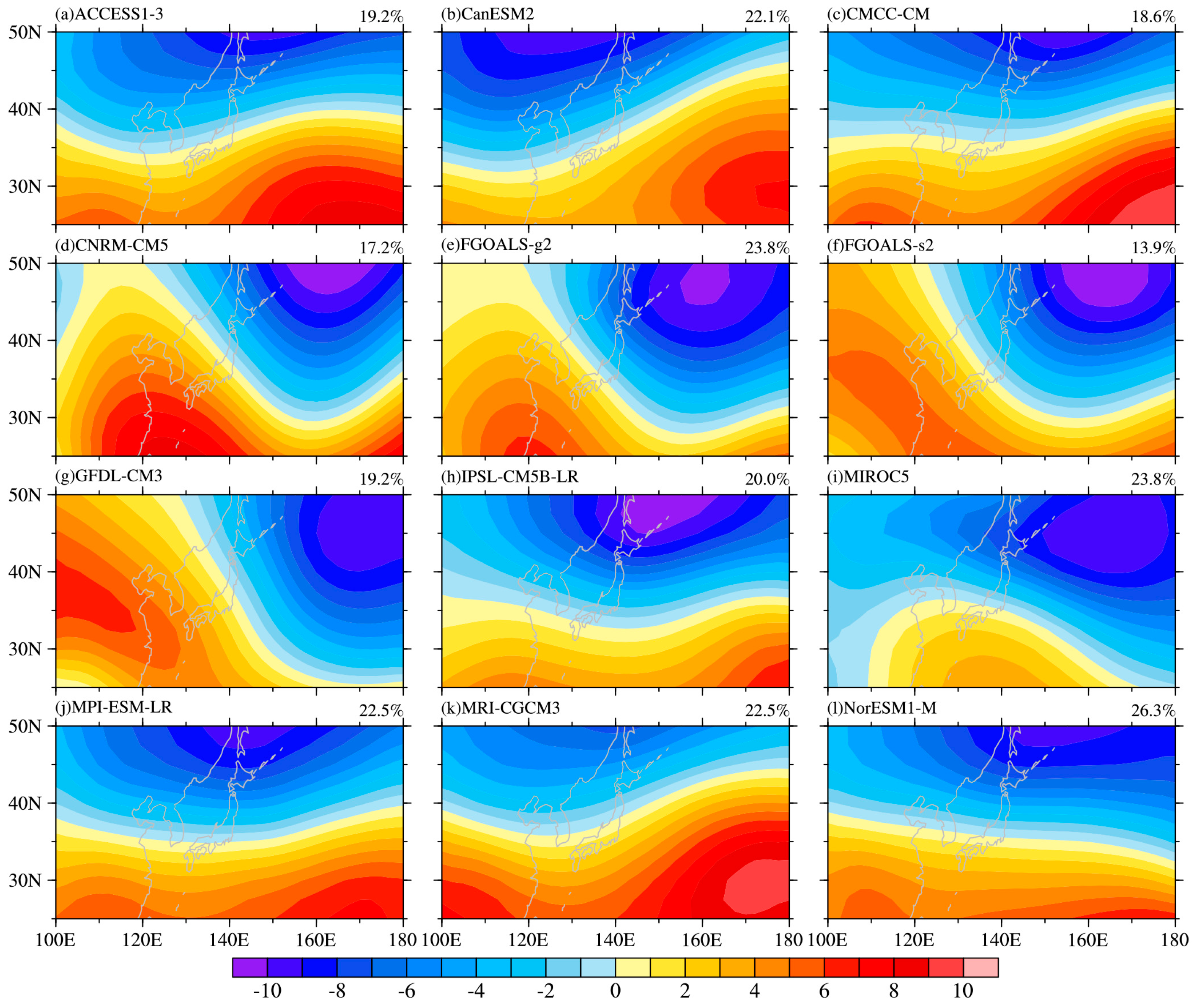 Atmosphere 09 00067 g009