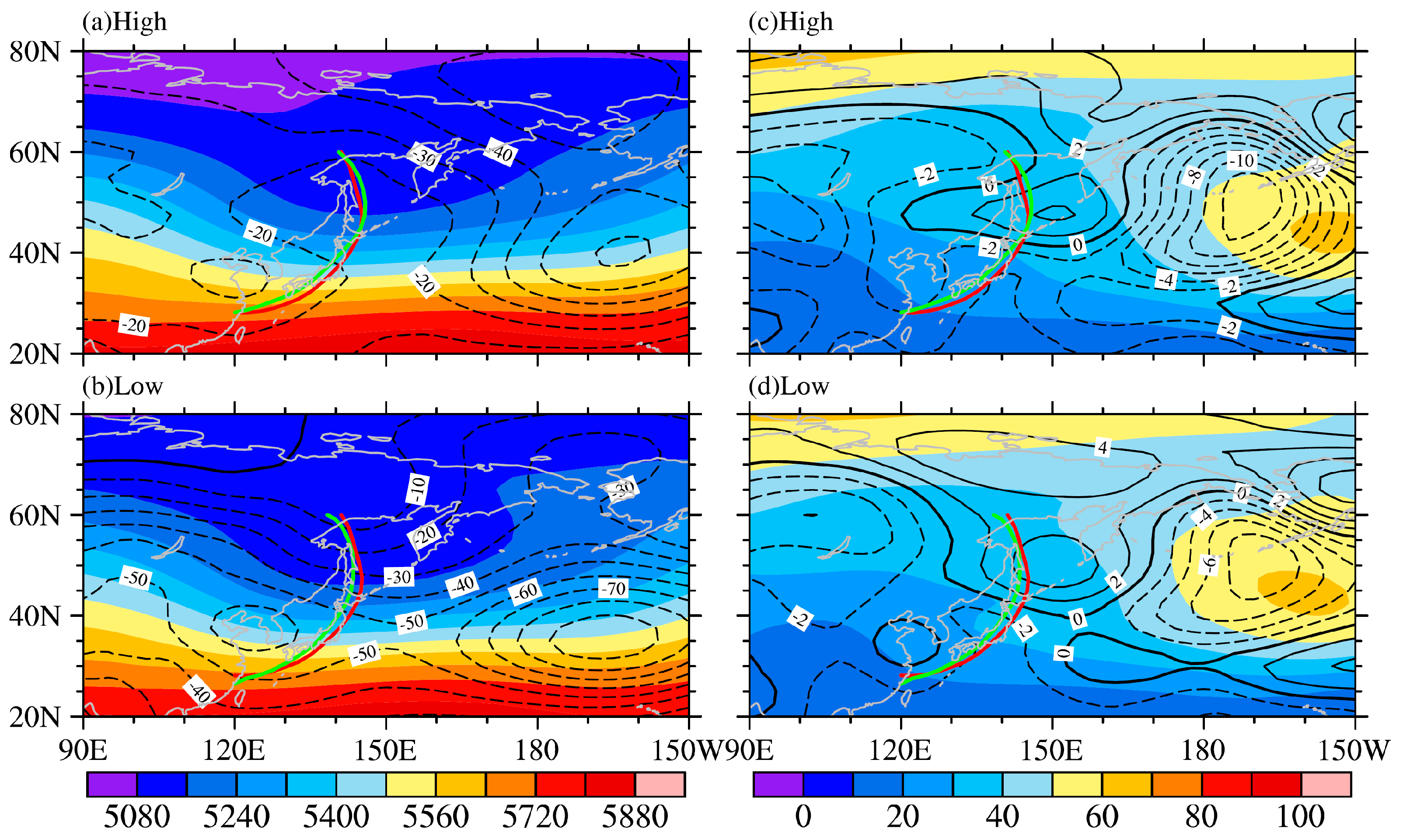 Atmosphere 09 00067 g012