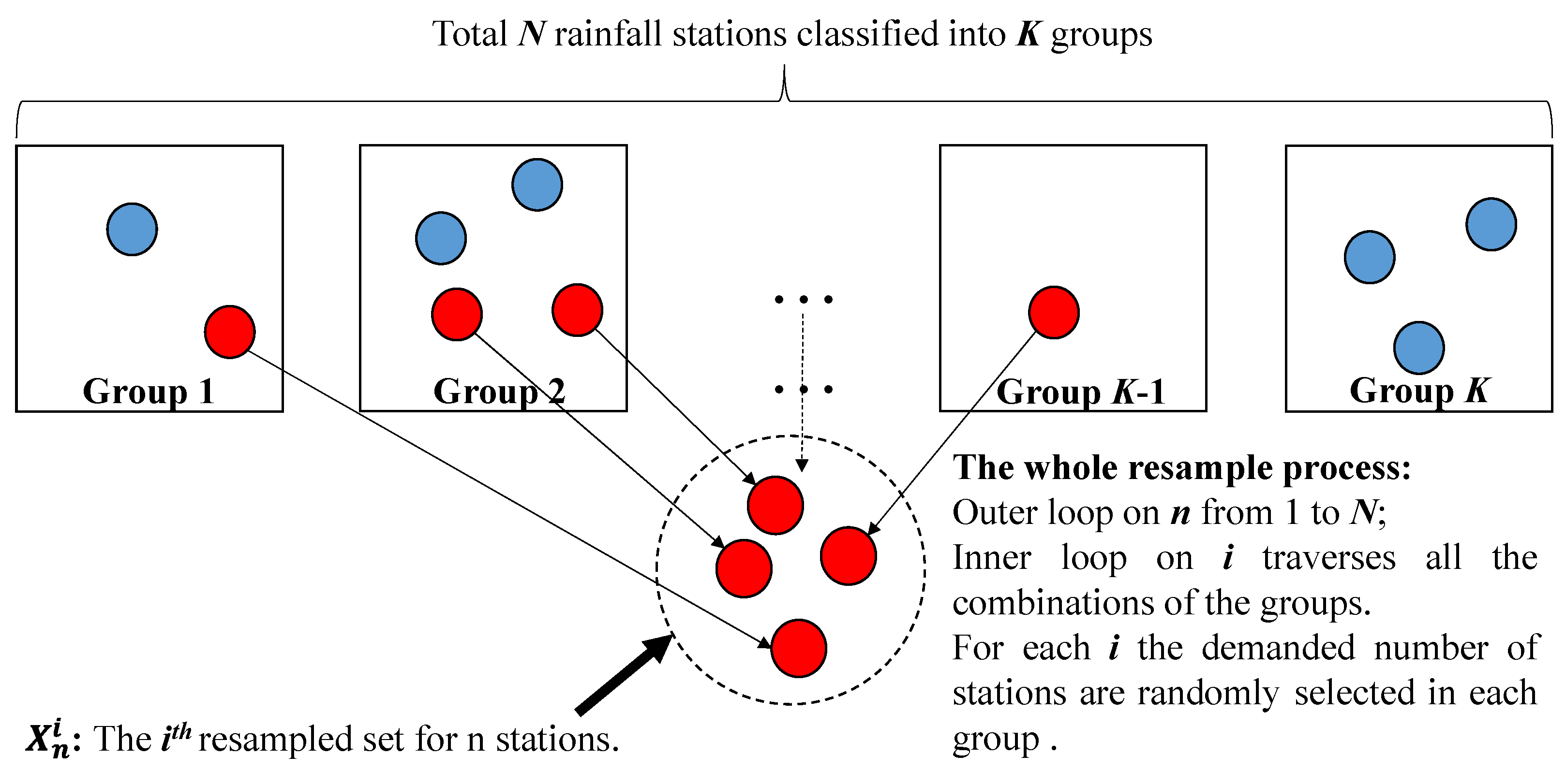 Atmosphere 09 00071 g001