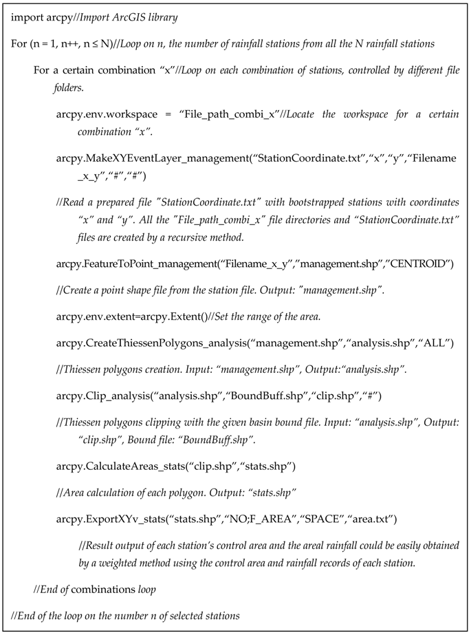 Atmosphere 09 00071 i001