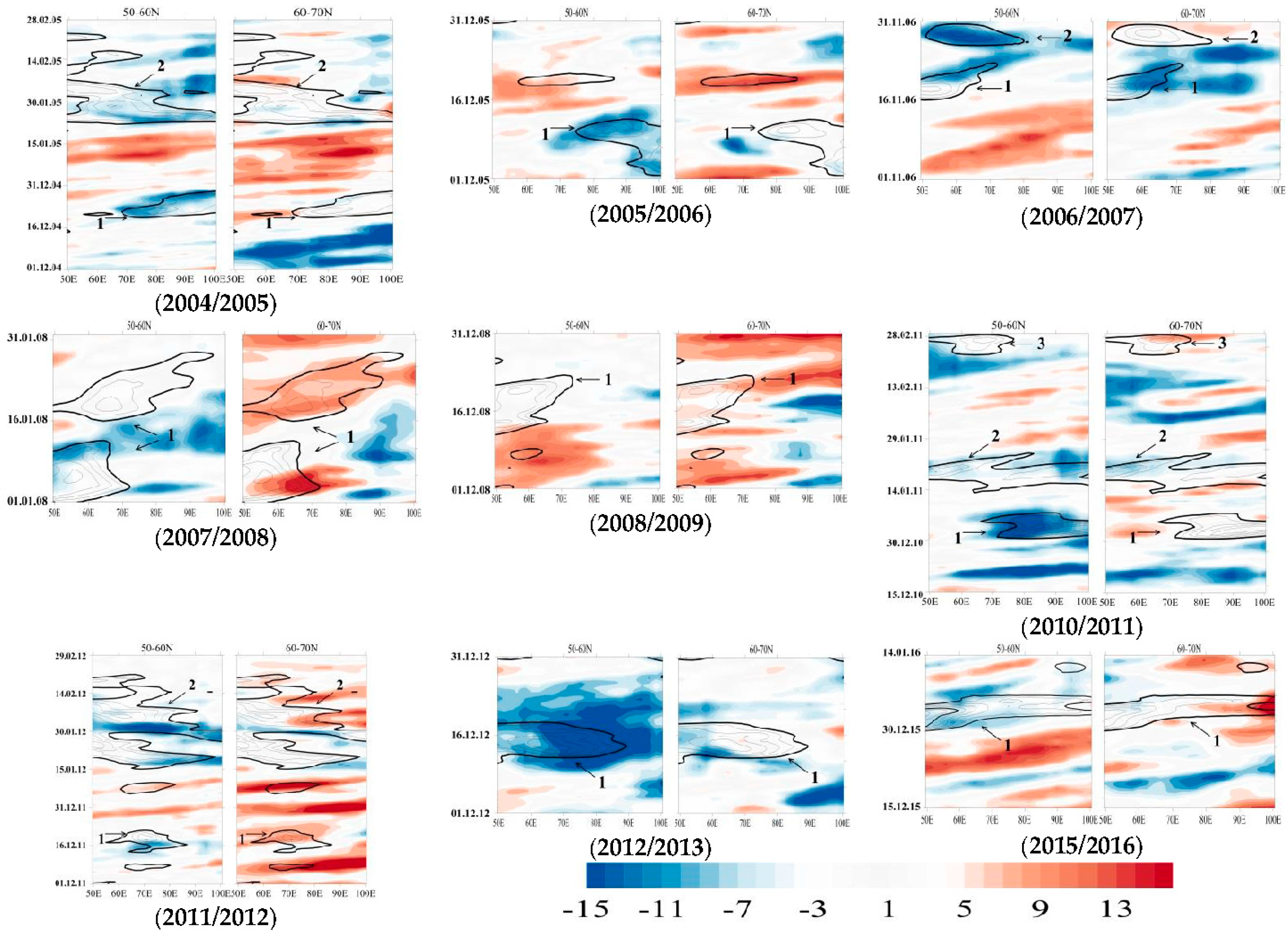 Atmosphere 09 00072 g003