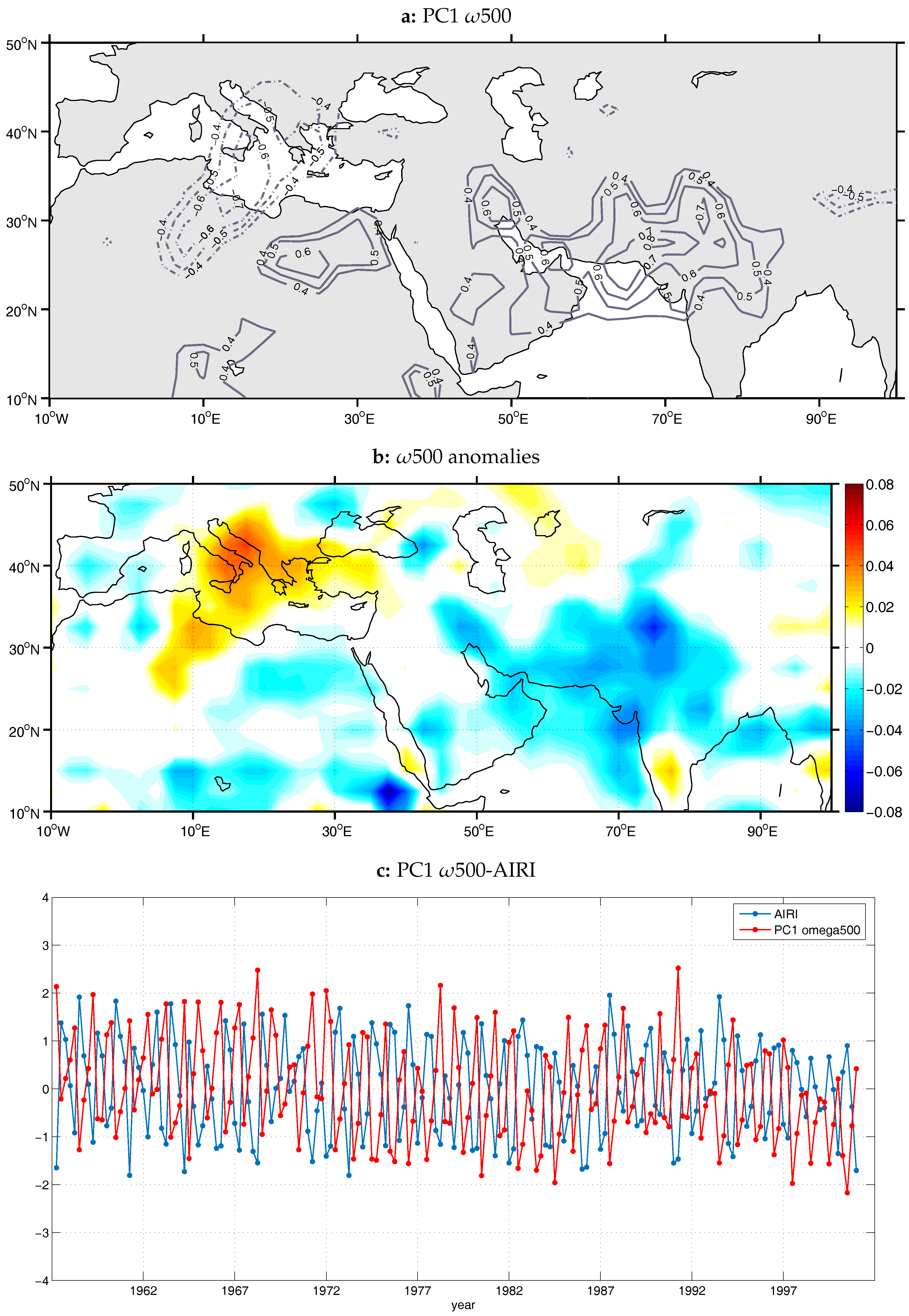 Atmosphere 09 00090 g002