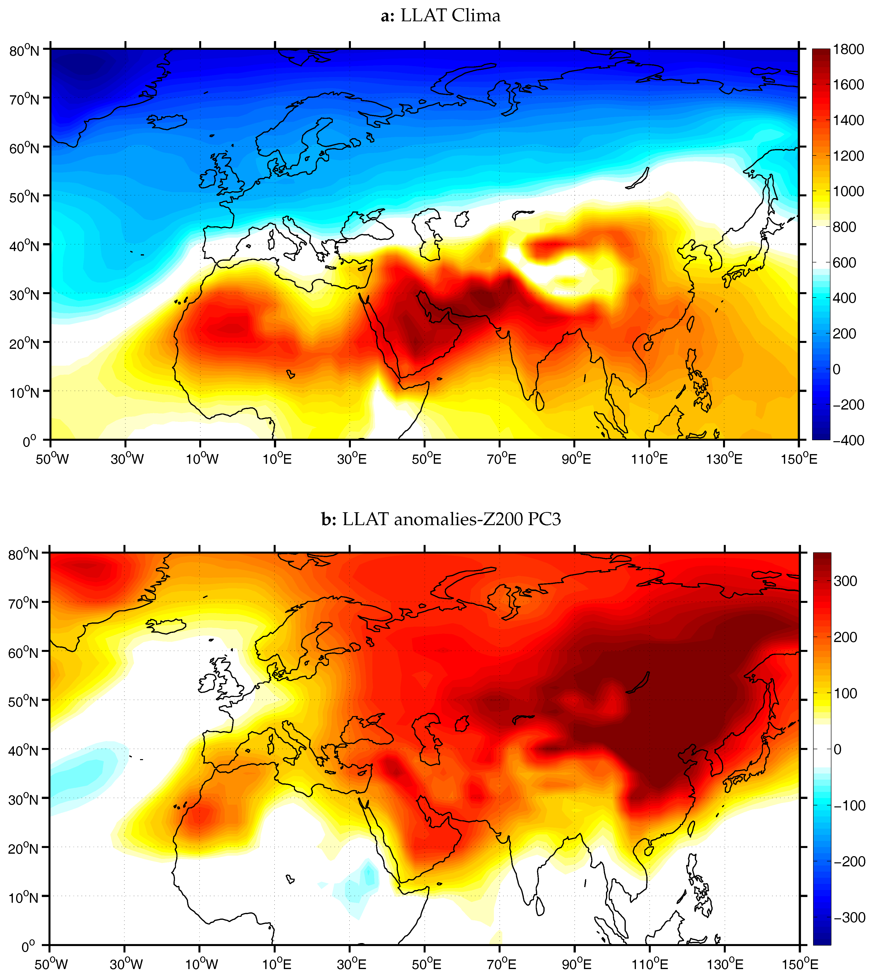 Atmosphere 09 00090 g006