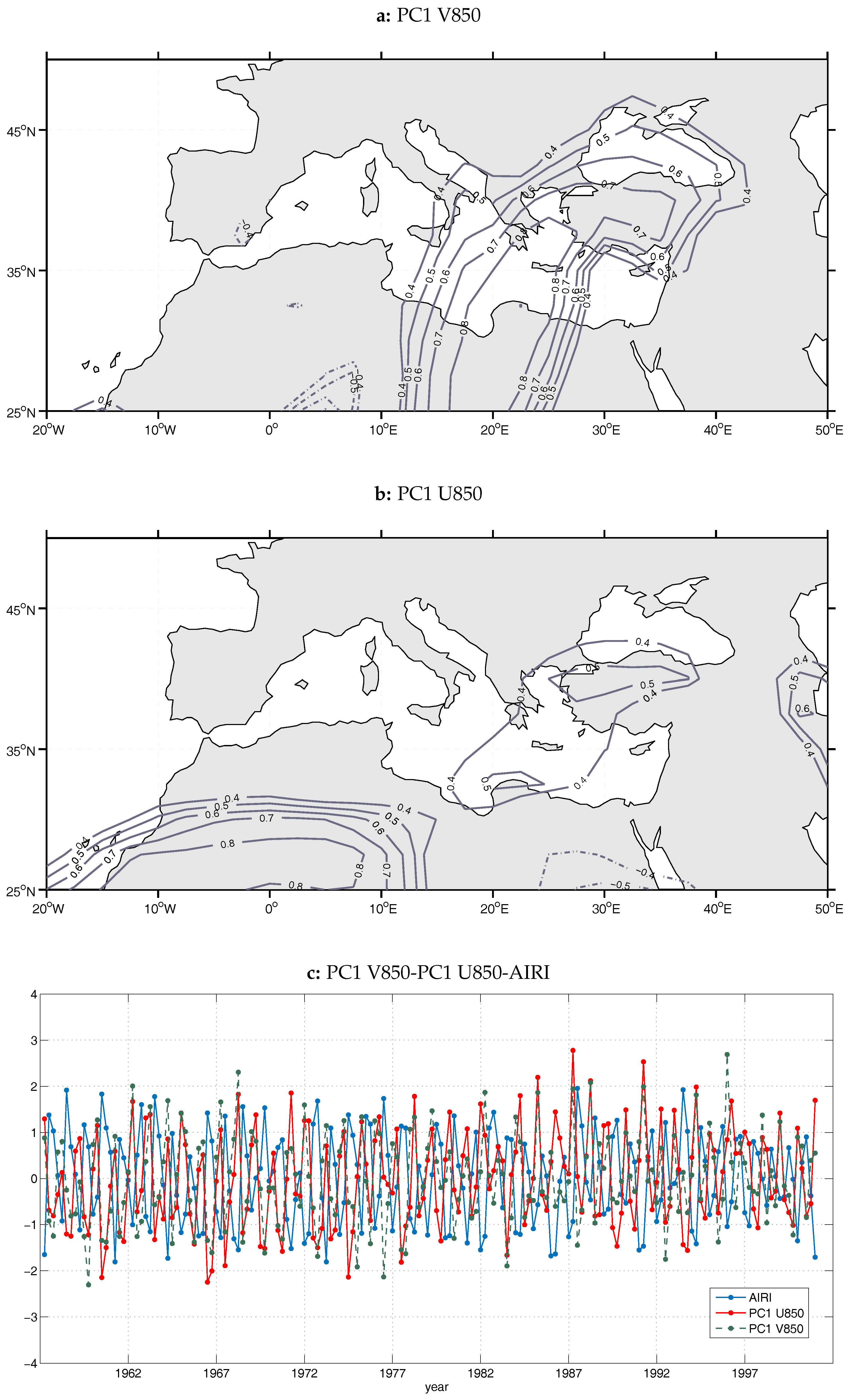 Atmosphere 09 00090 g011