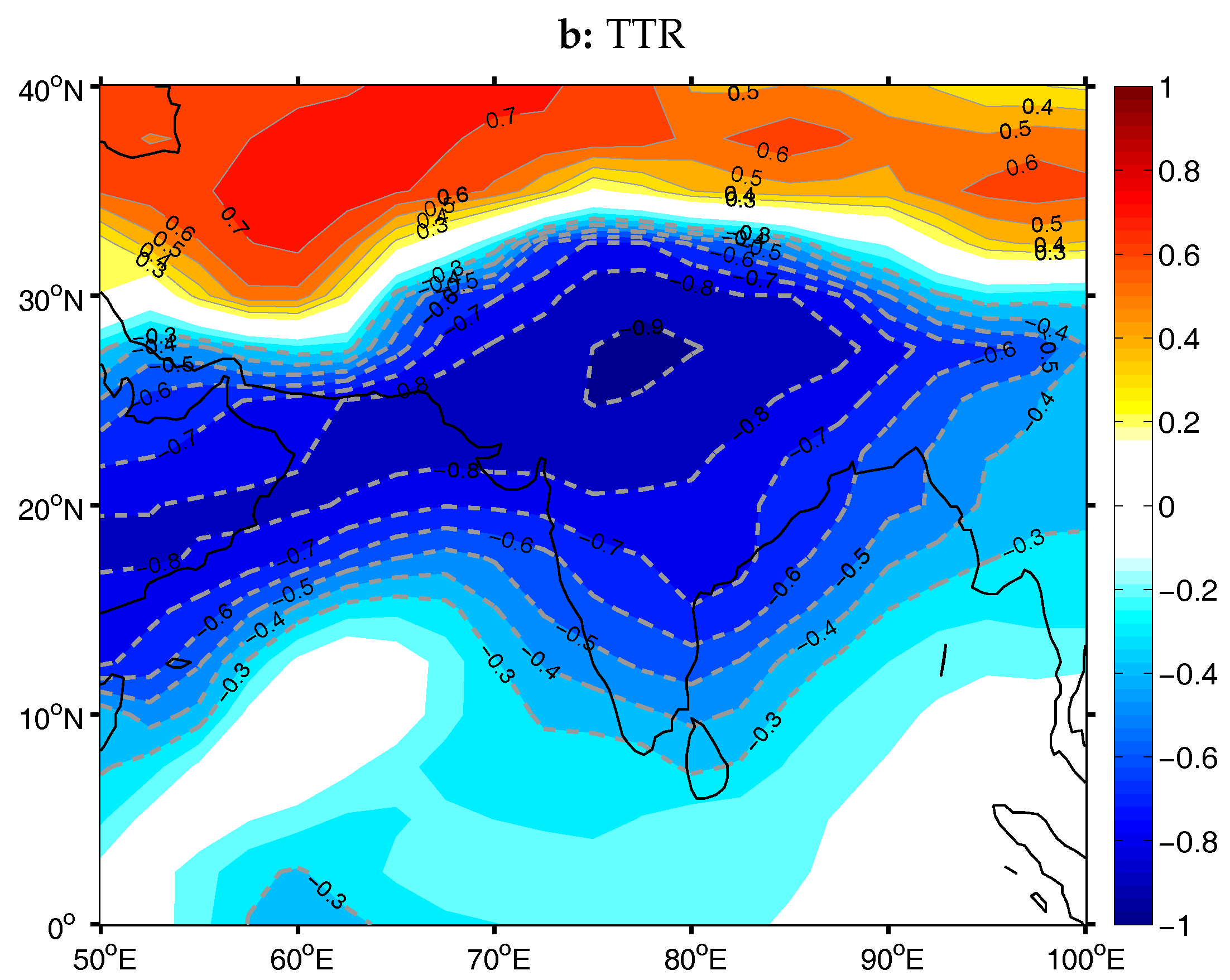Atmosphere 09 00090 g014b