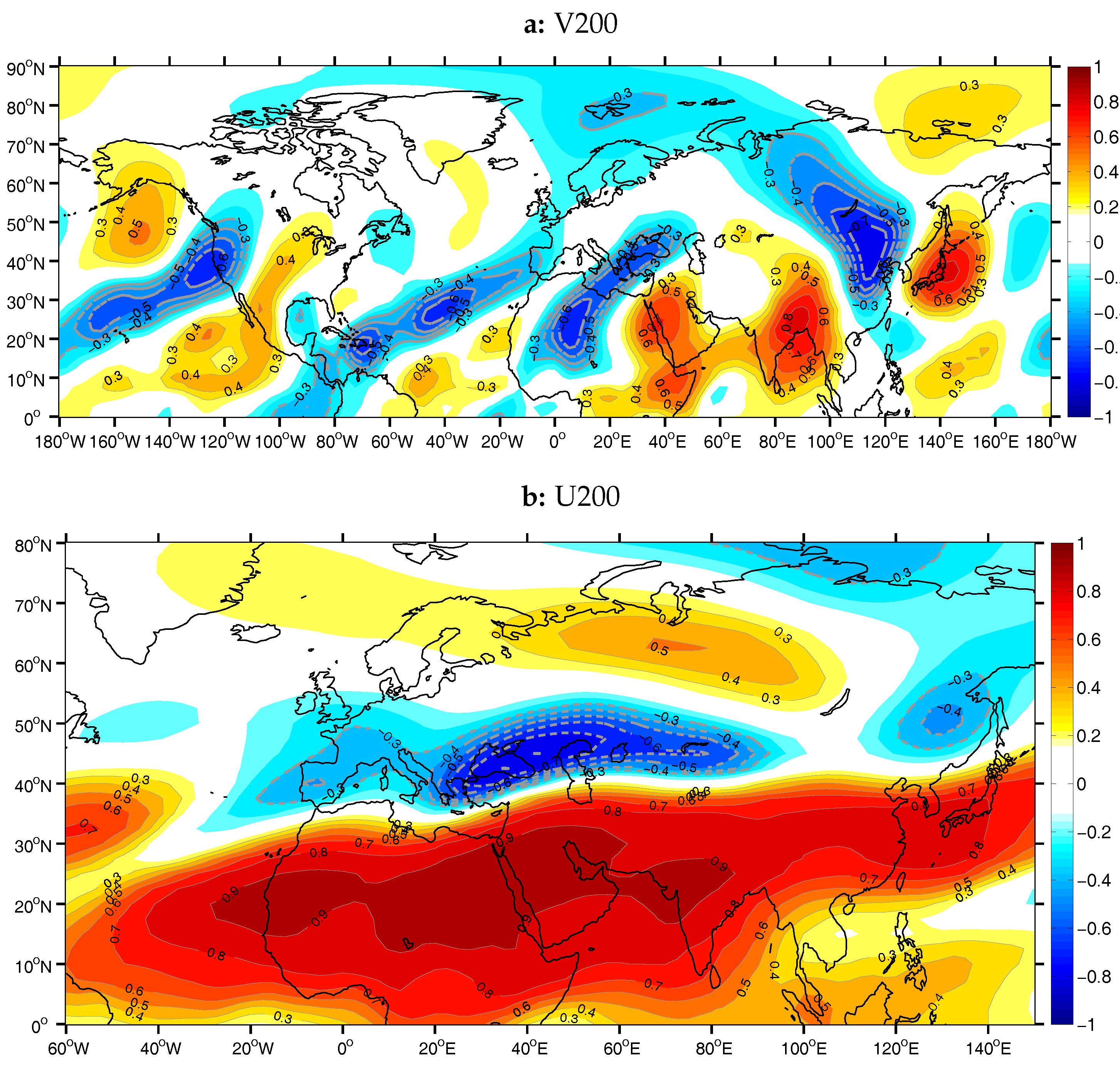 Atmosphere 09 00090 g015