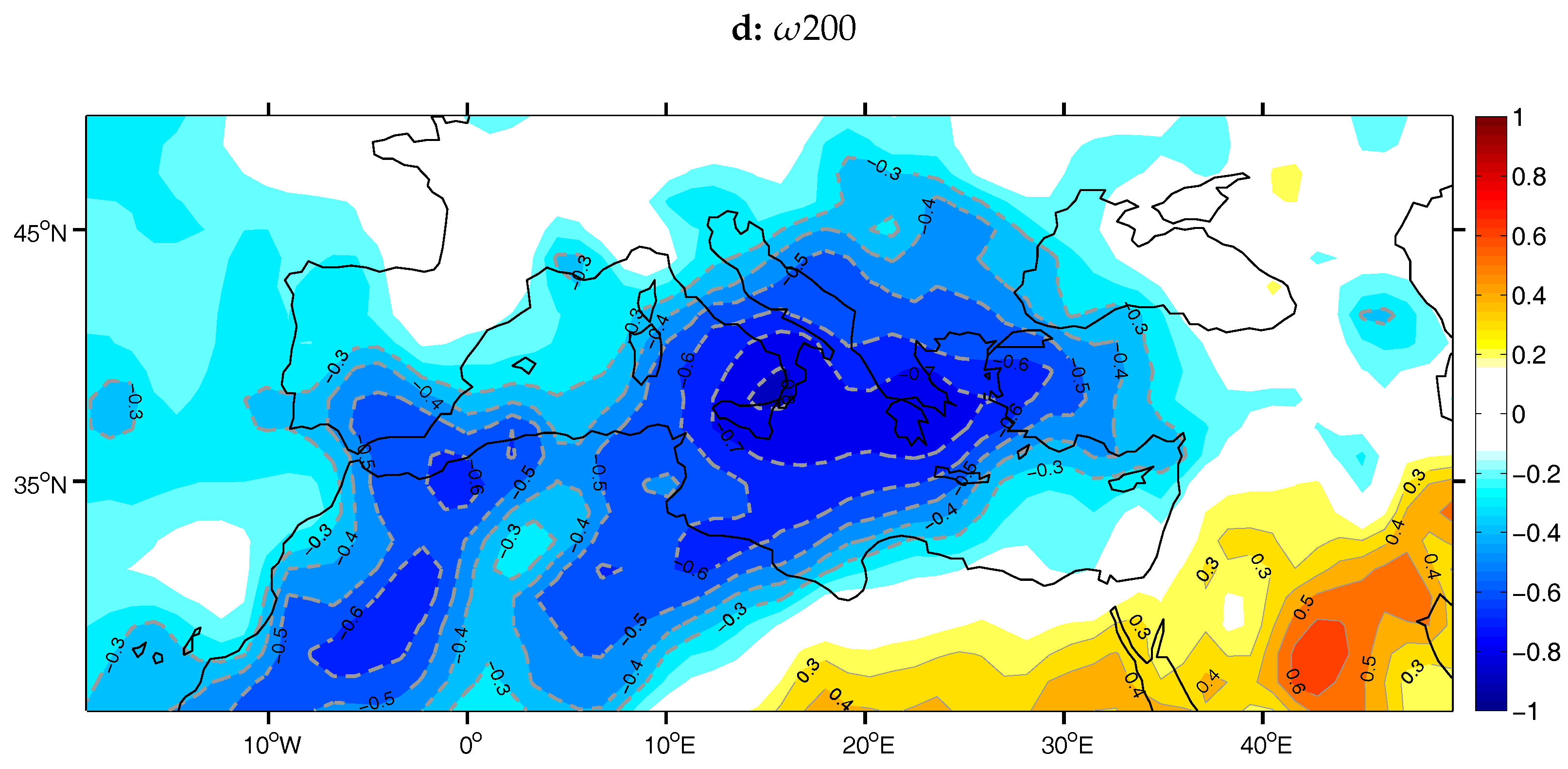 Atmosphere 09 00090 g016b