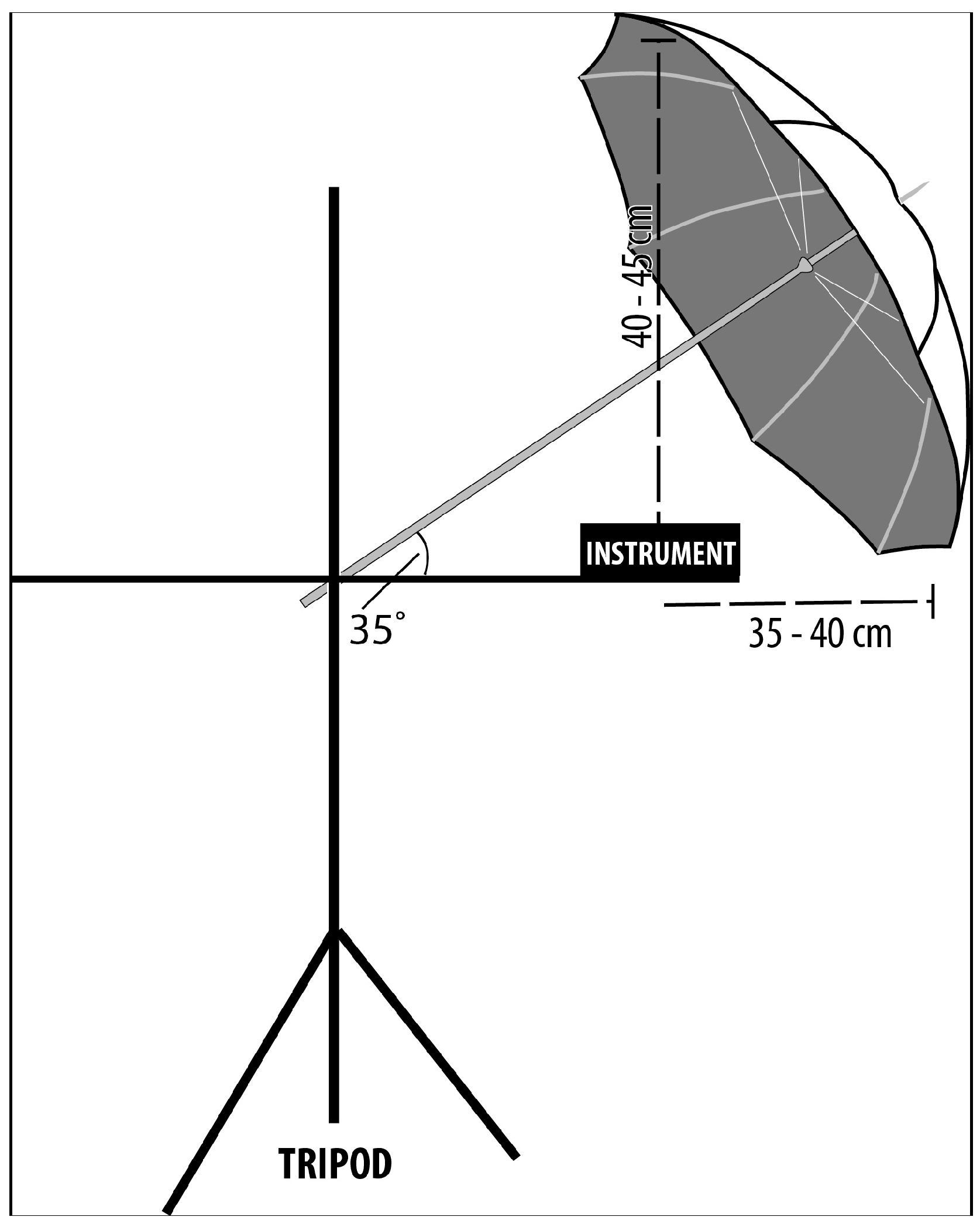 Atmosphere 09 00091 g004