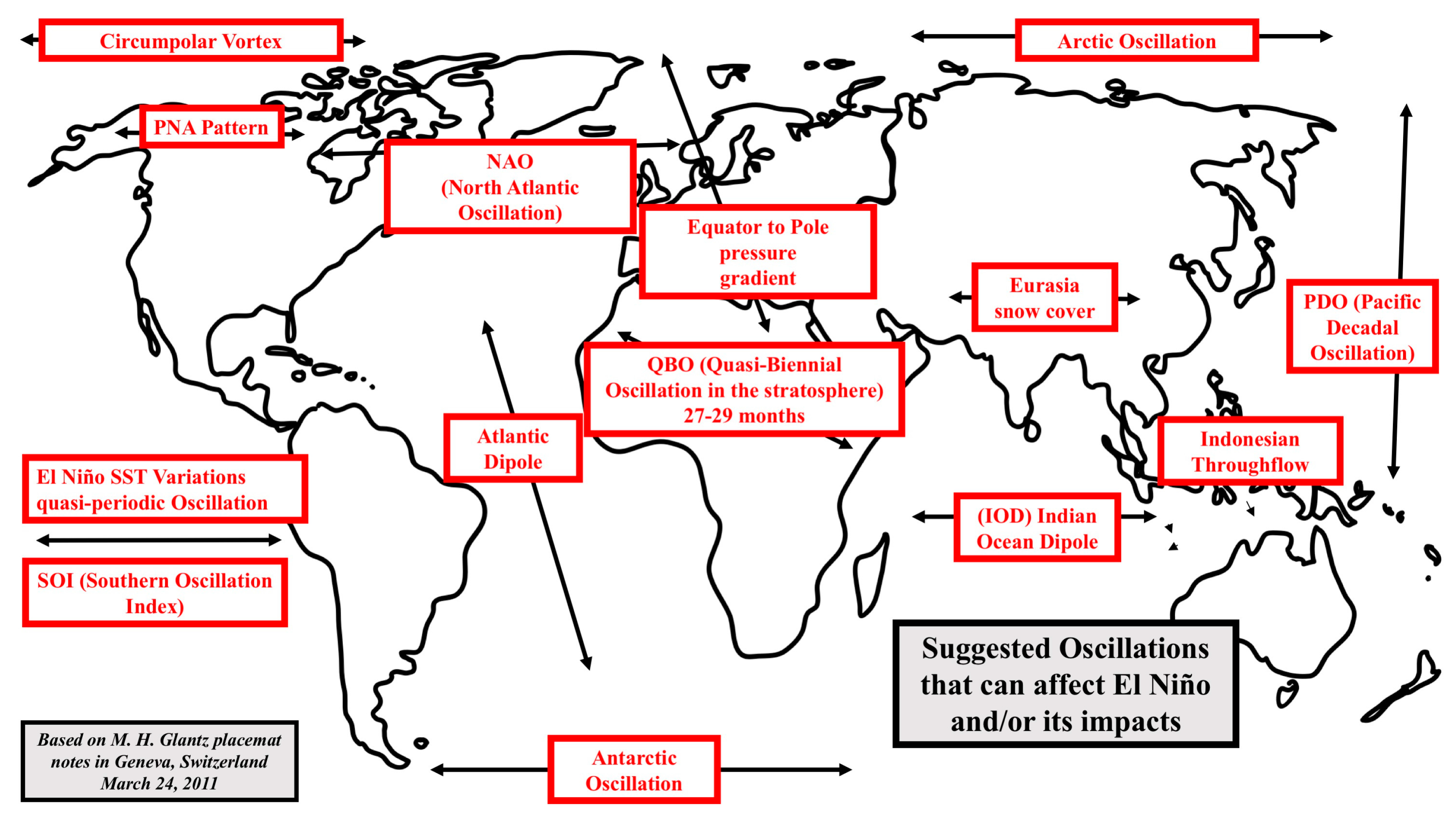 Atmosphere 09 00094 g003 Atmosphere 09 00094 g003