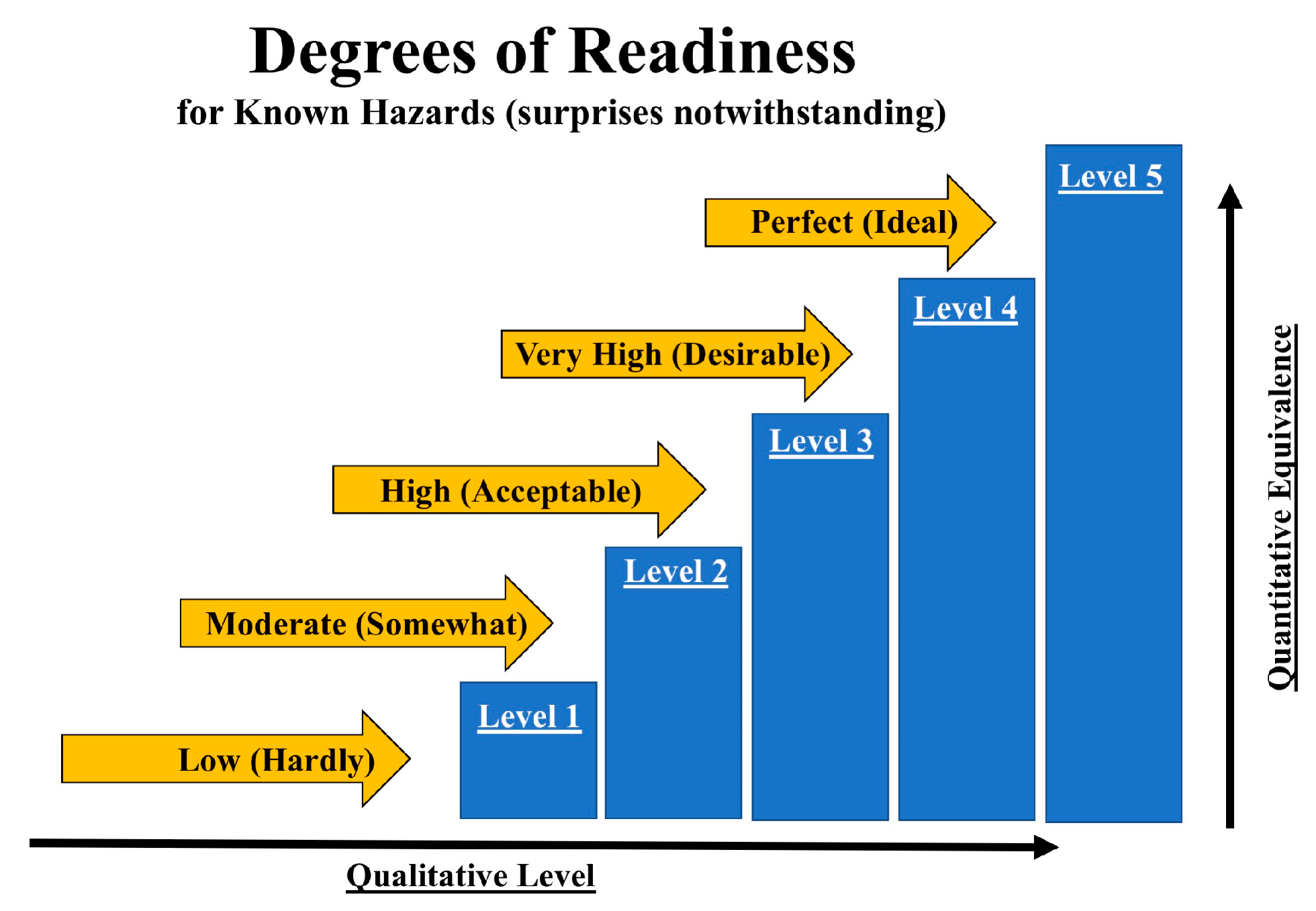 Atmosphere 09 00094 g004 Atmosphere 09 00094 g004