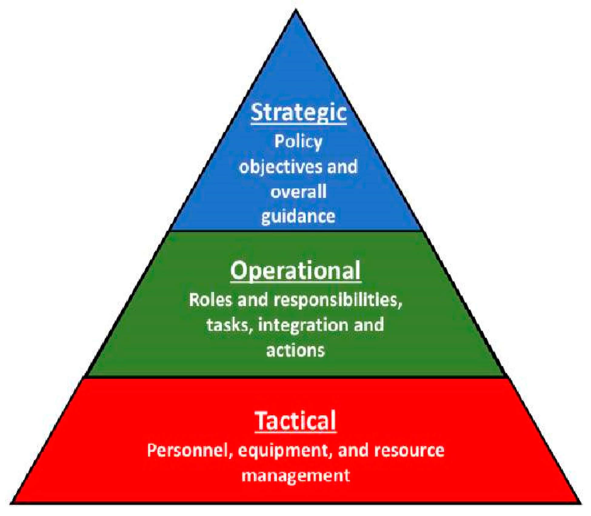 Atmosphere 09 00094 g007 Atmosphere 09 00094 g007