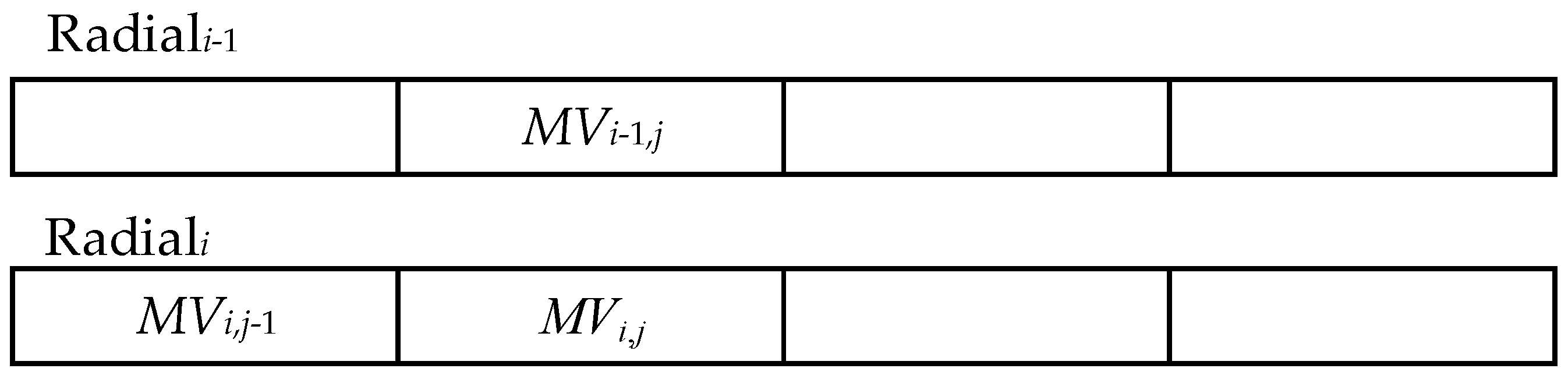 Atmosphere 09 00096 g006