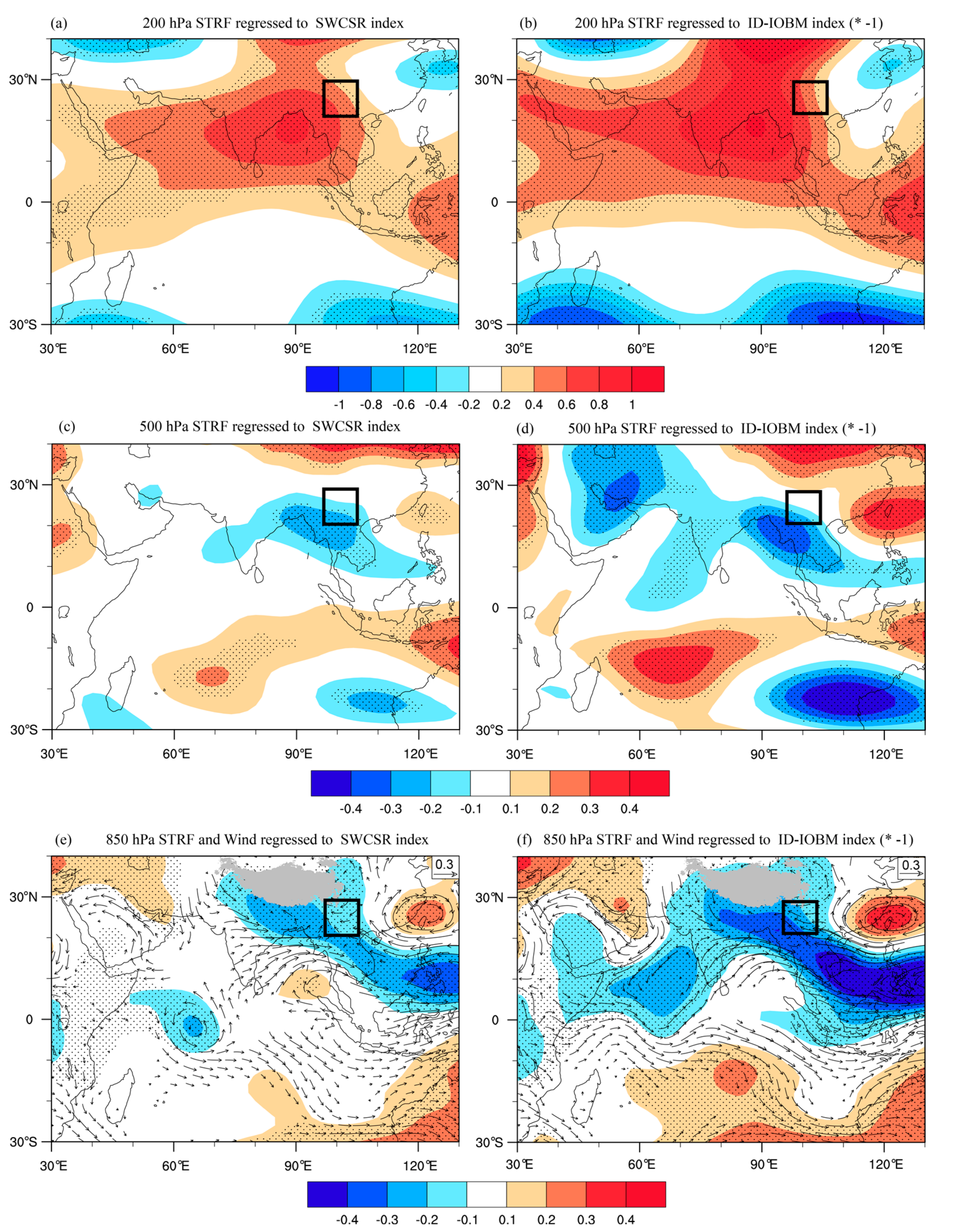 Atmosphere 09 00103 g004