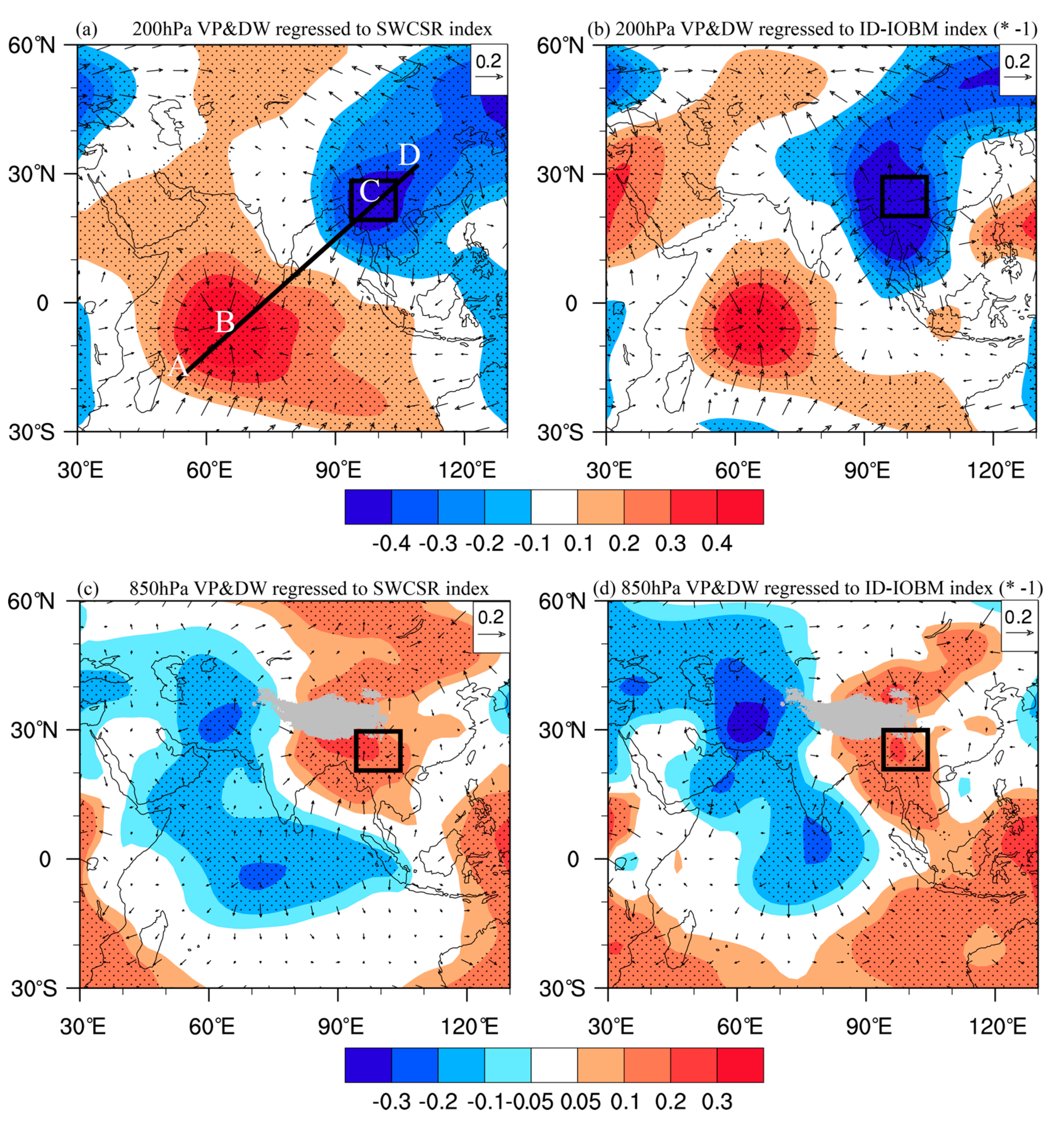 Atmosphere 09 00103 g005