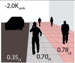 Atmosphere 09 00108 i039