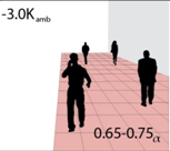 Atmosphere 09 00108 i040