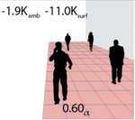 Atmosphere 09 00108 i042