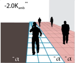 Atmosphere 09 00108 i044