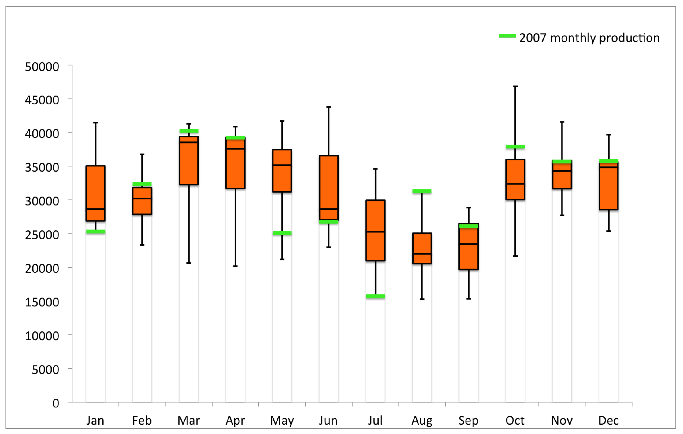 Atmosphere 09 00110 g002