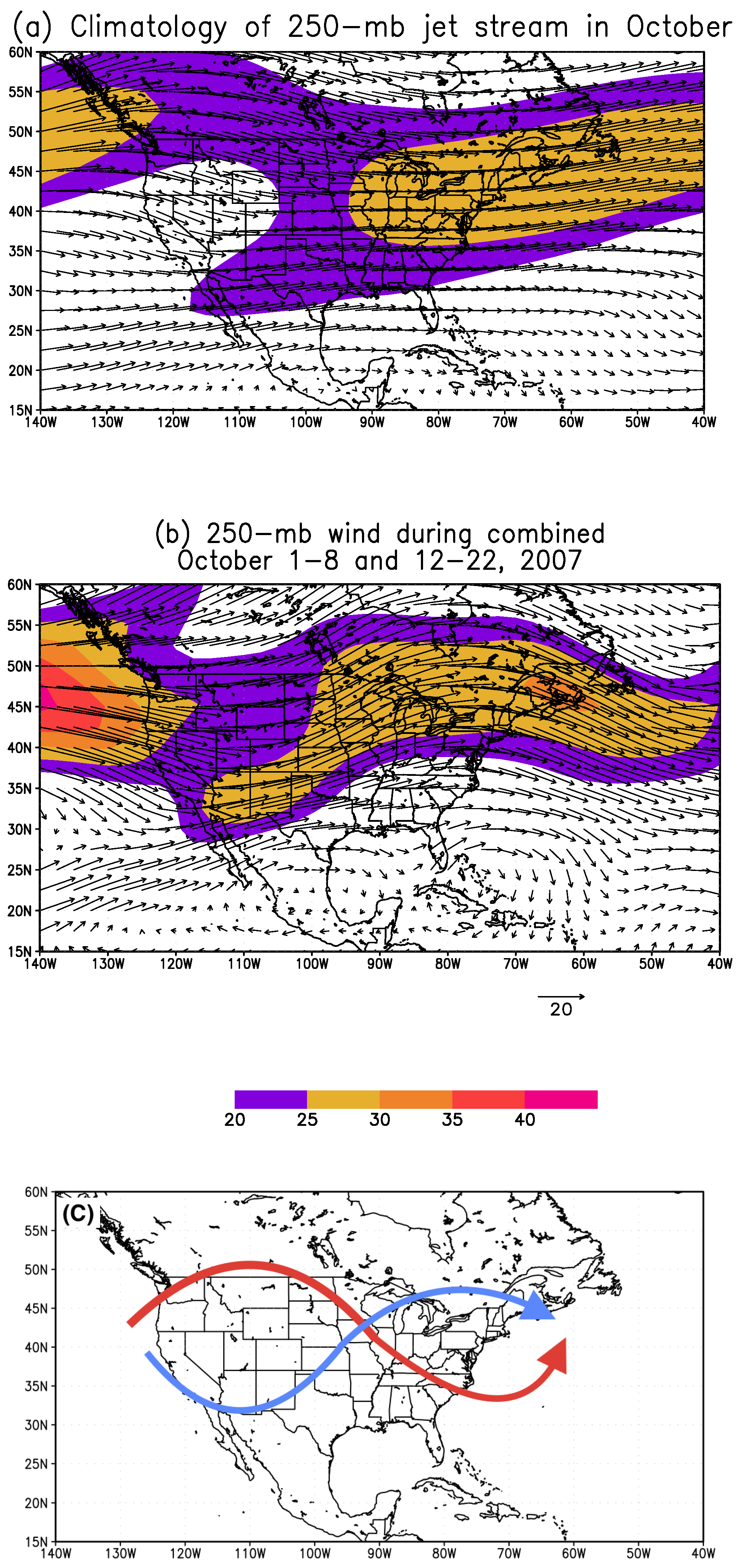Atmosphere 09 00110 g003