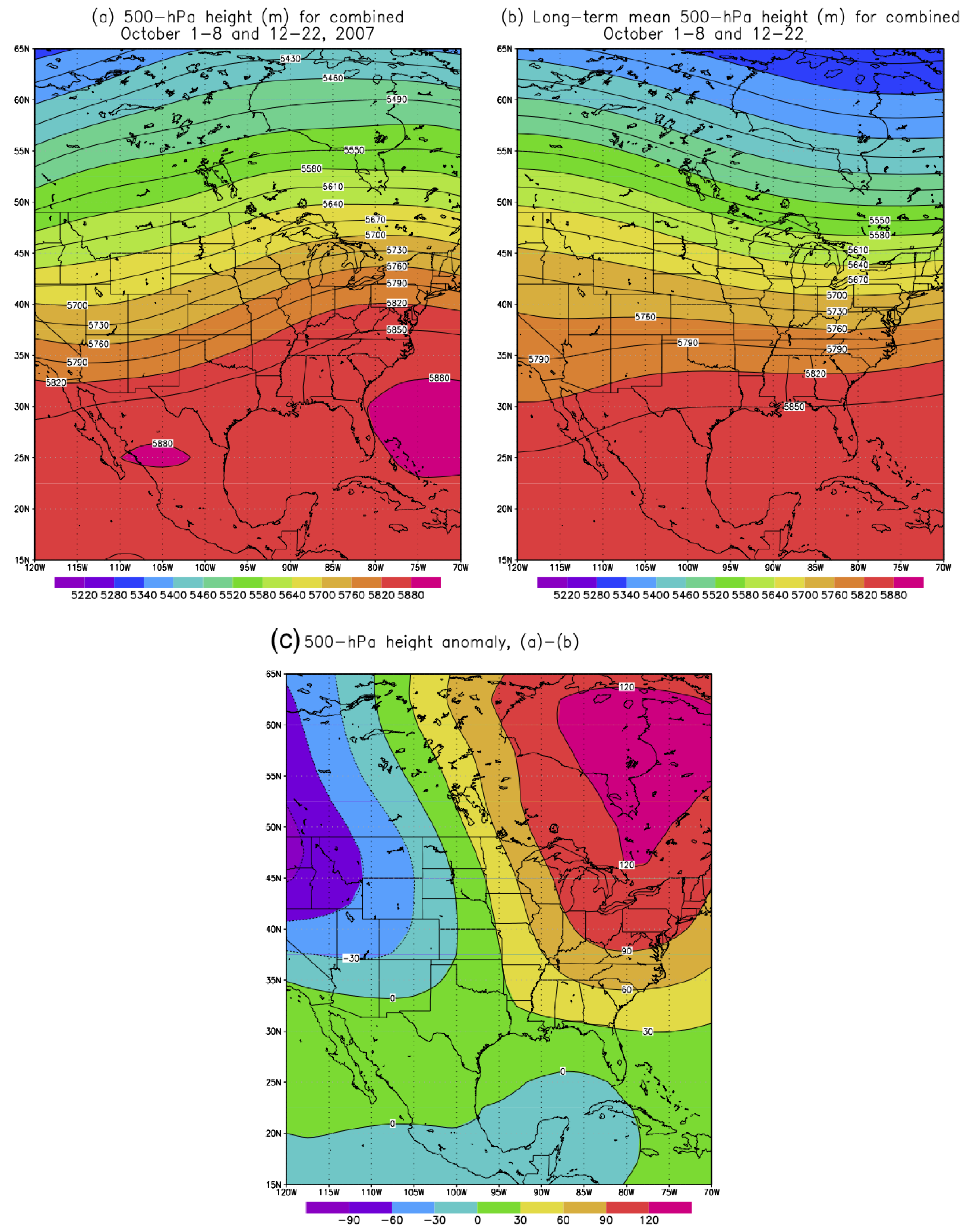Atmosphere 09 00110 g004