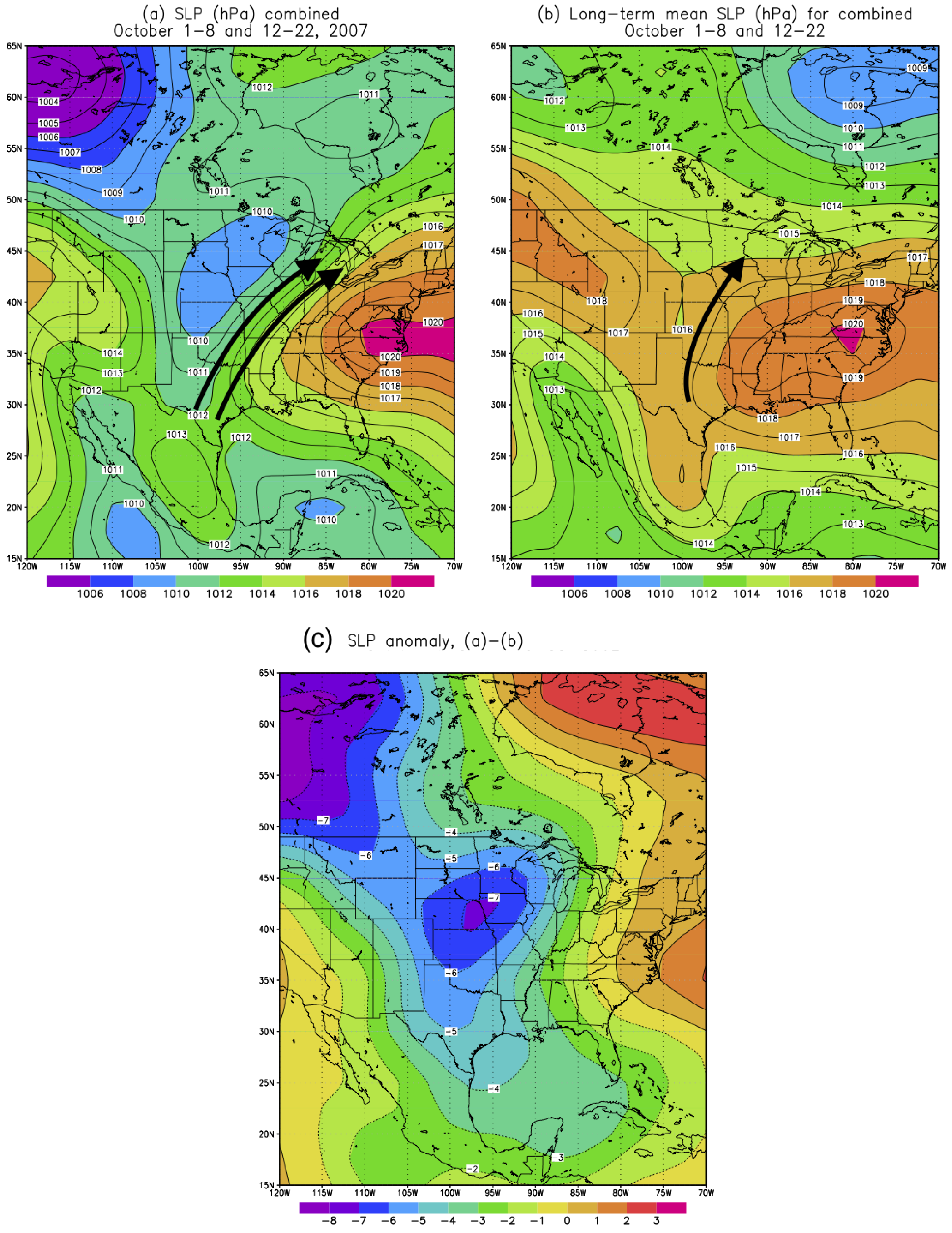 Atmosphere 09 00110 g005