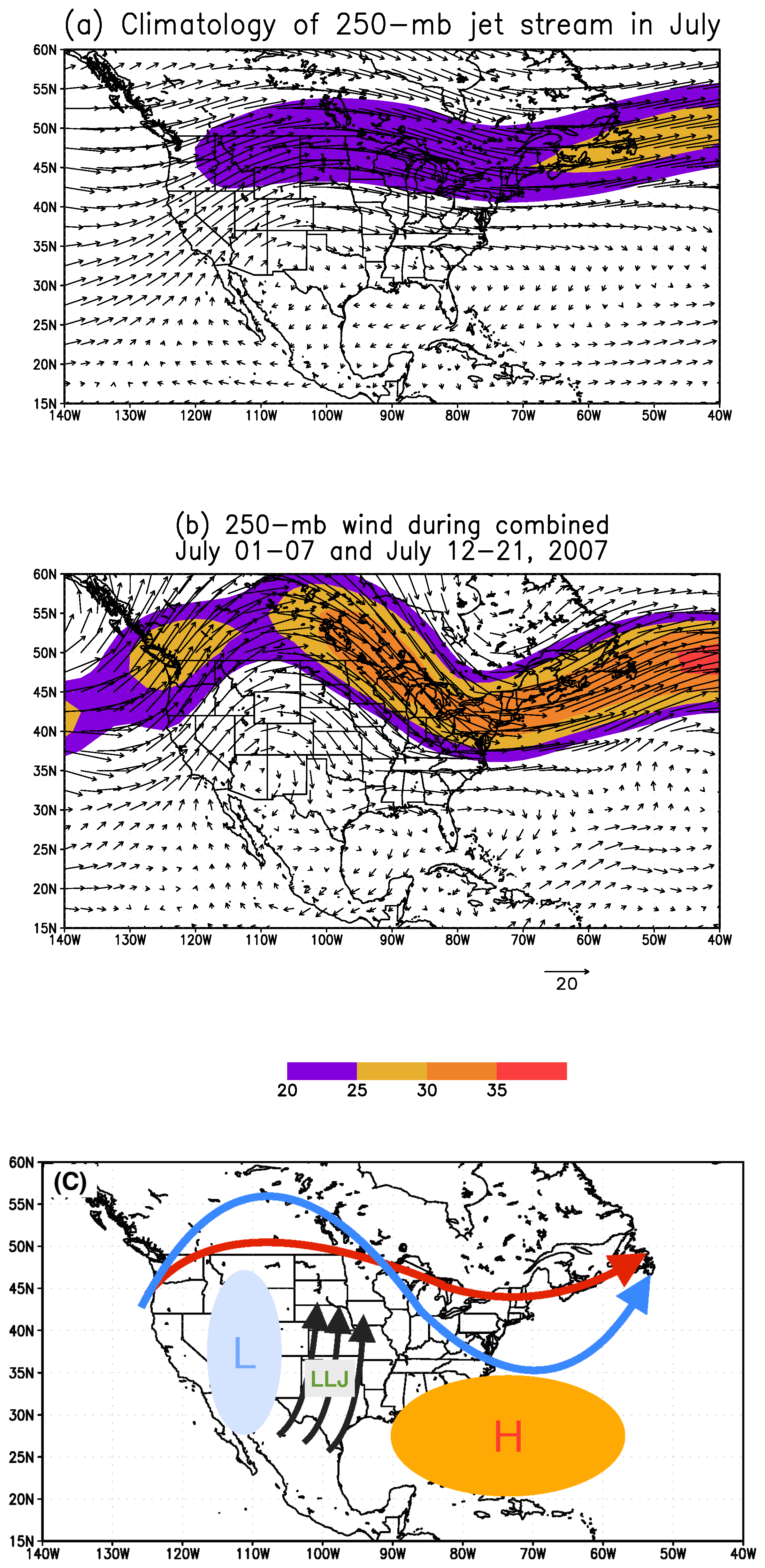Atmosphere 09 00110 g008